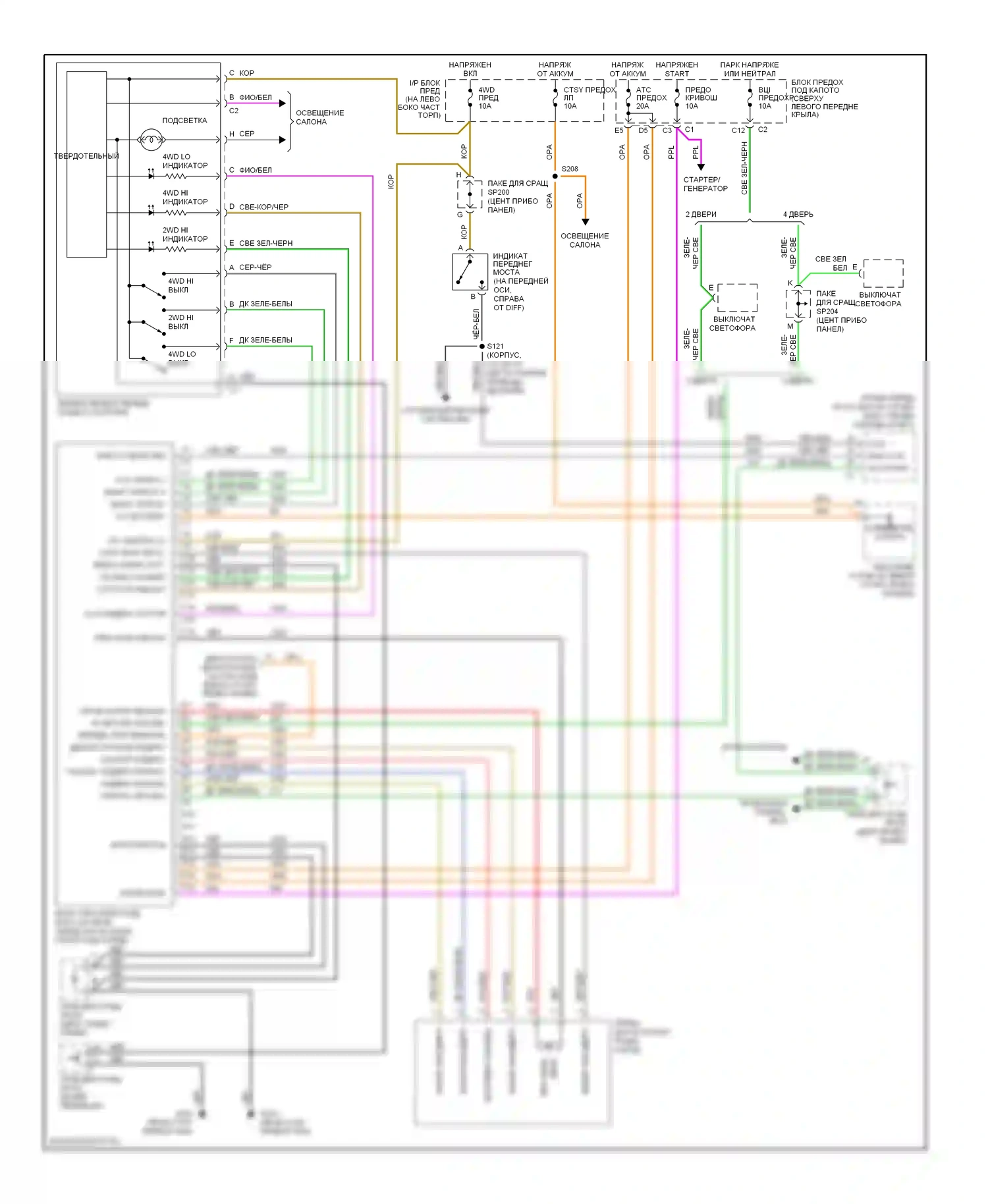 Blazer Chevrolet S15 рестайлинг (1998-2005): 4,3л vin w, электросхема раздаточной коробки, с 2-ступенчатой раздаточной коробкой с возможностью выбора 