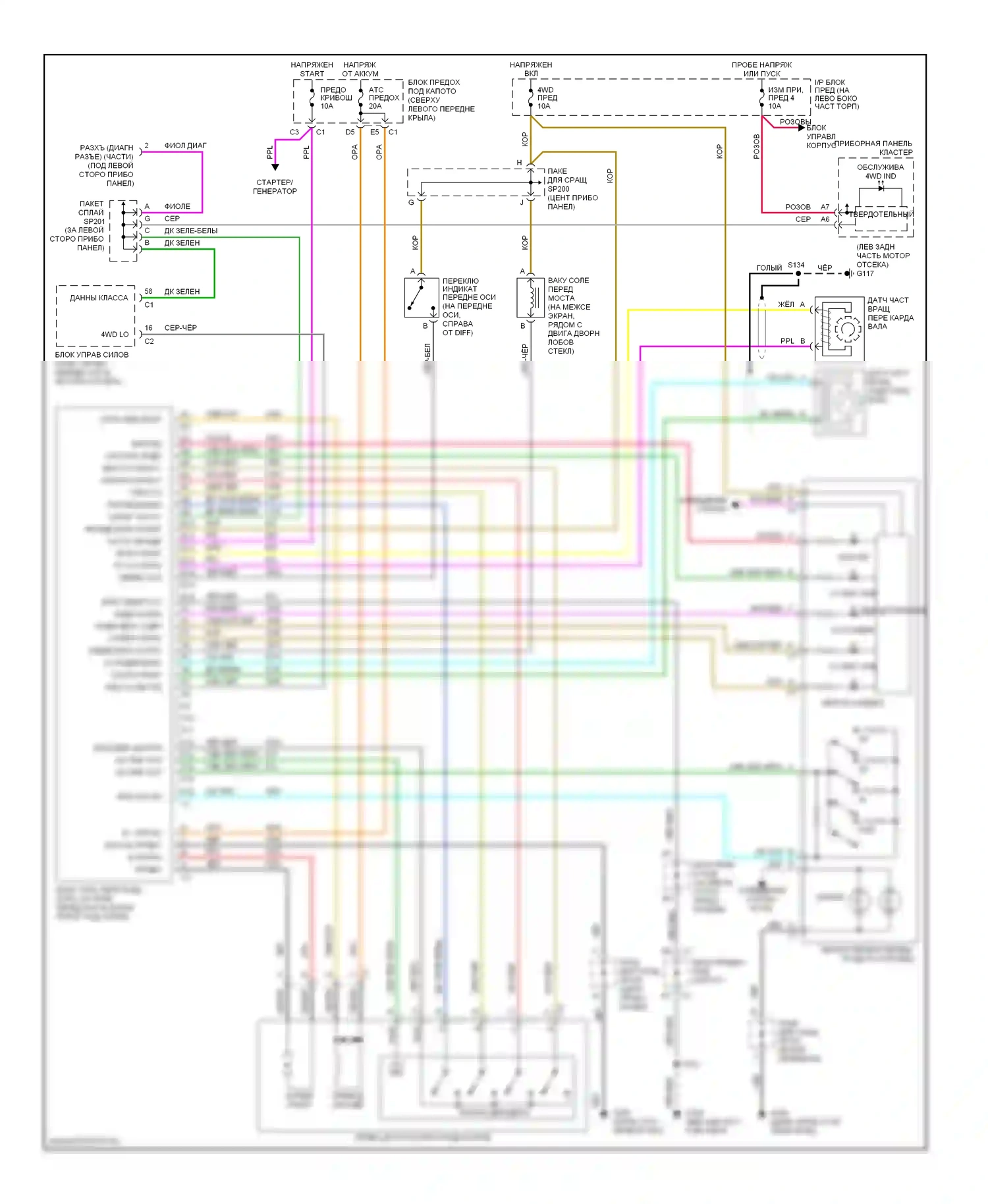 Blazer Chevrolet S15 рестайлинг (1998-2005): 4,3л vin w, электросхема разводки раздаточной коробки, с 2-ступенчатой автоматической раздаточной коробкой 