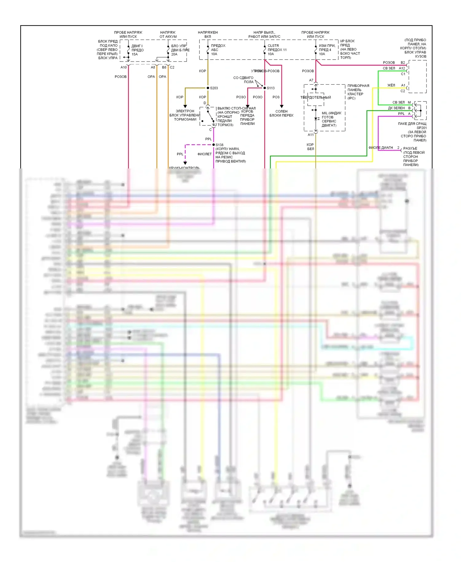 Blazer Chevrolet S15 рестайлинг (1998-2005): 4.3l vin x, электросхема автоматической коробки передач, 4l60-e 