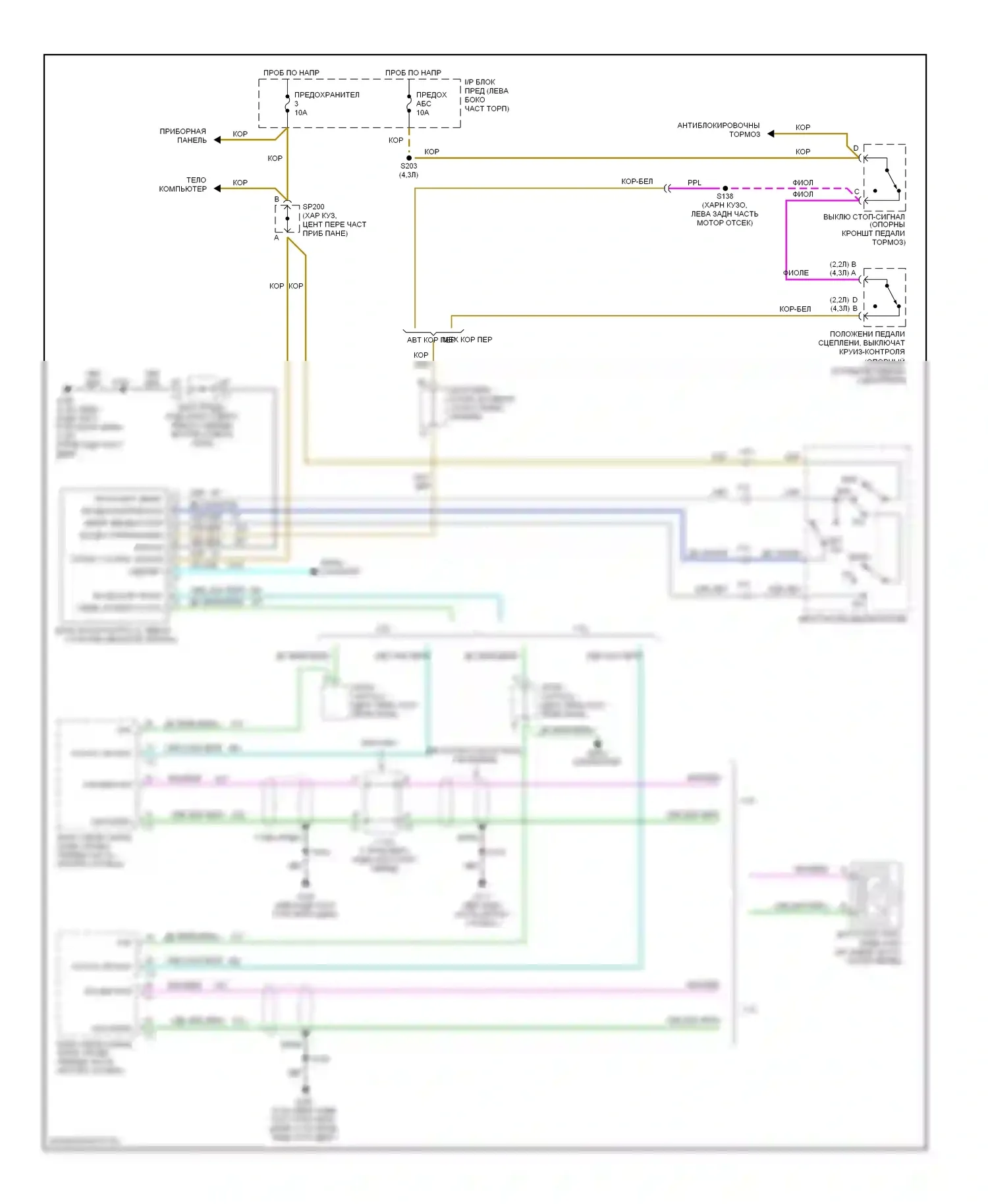 Blazer Chevrolet S15 рестайлинг (1998-2005): Электросхема круиз-контроля 