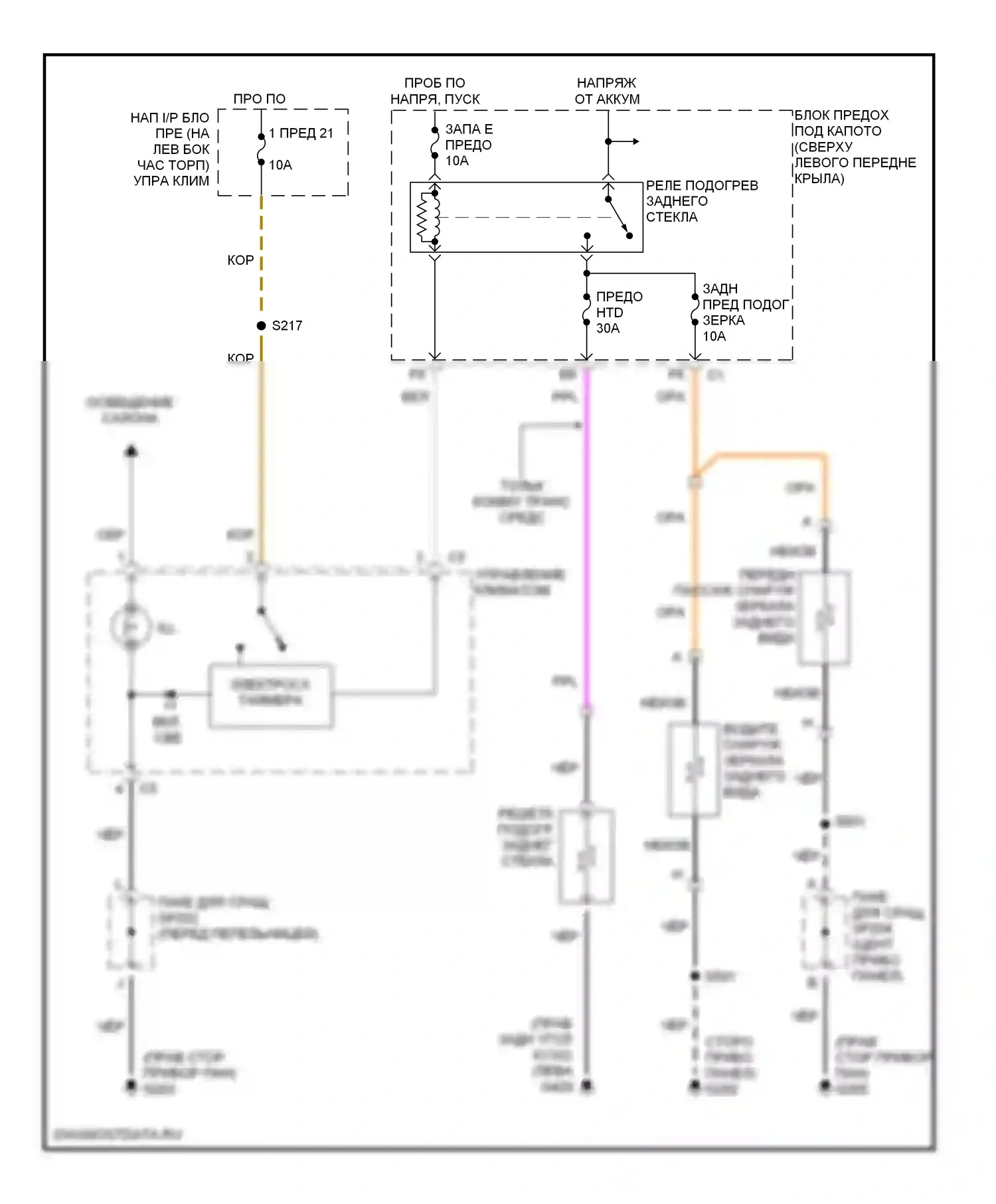 Blazer Chevrolet S15 рестайлинг (1998-2005): Размагничивает монтажную электросхему, с ручным кондиционером 