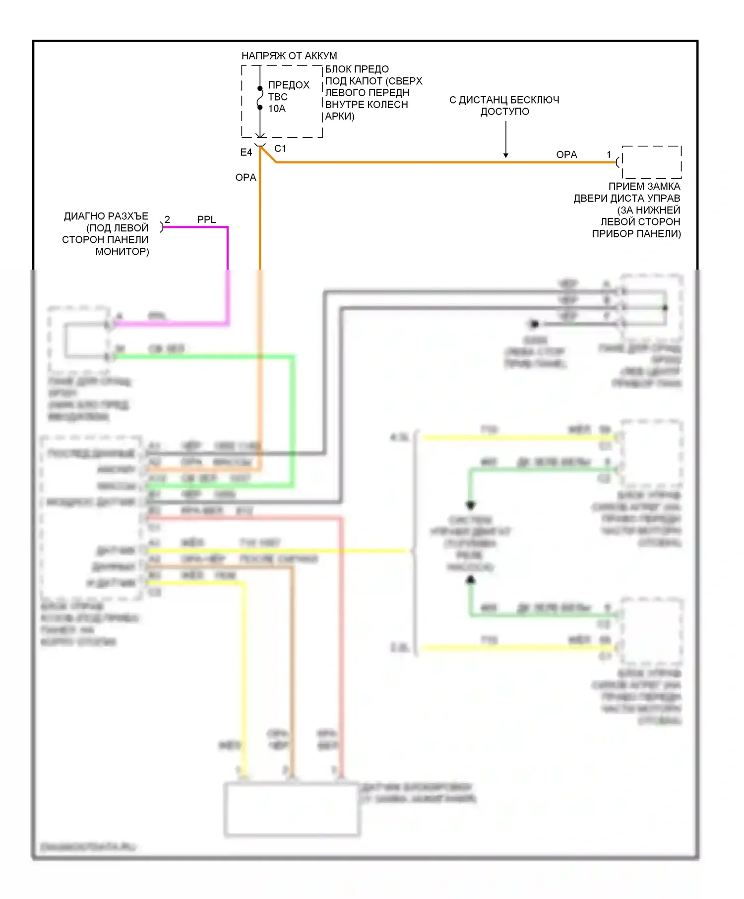 Blazer Chevrolet S15 рестайлинг (1998-2005): Электросхема пассажирского ключа 
