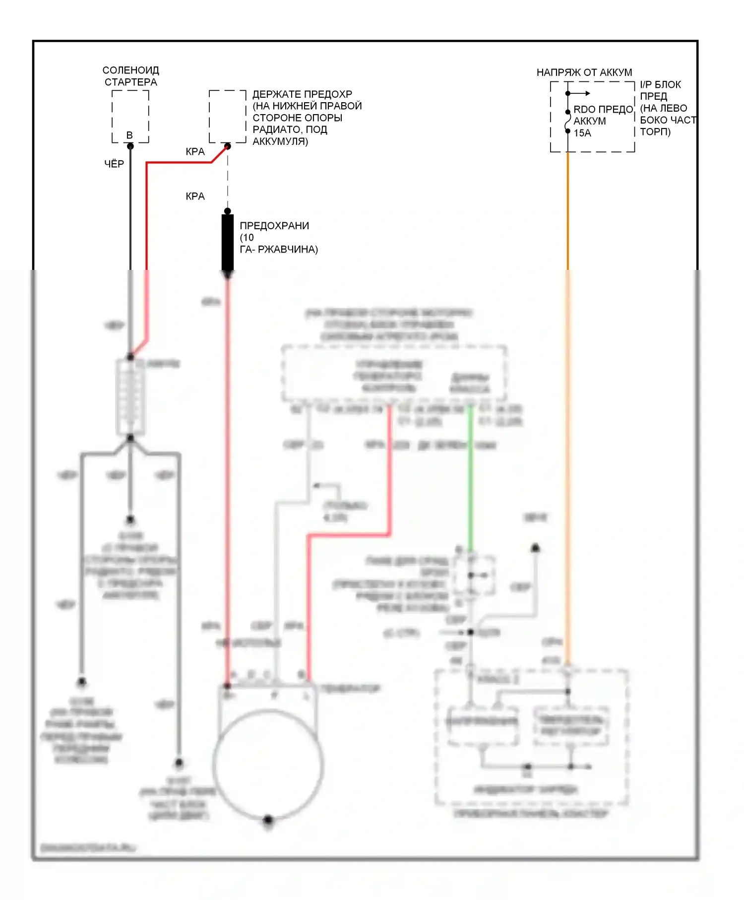 Blazer Chevrolet S15 рестайлинг (1998-2005): Электросхема генератора 