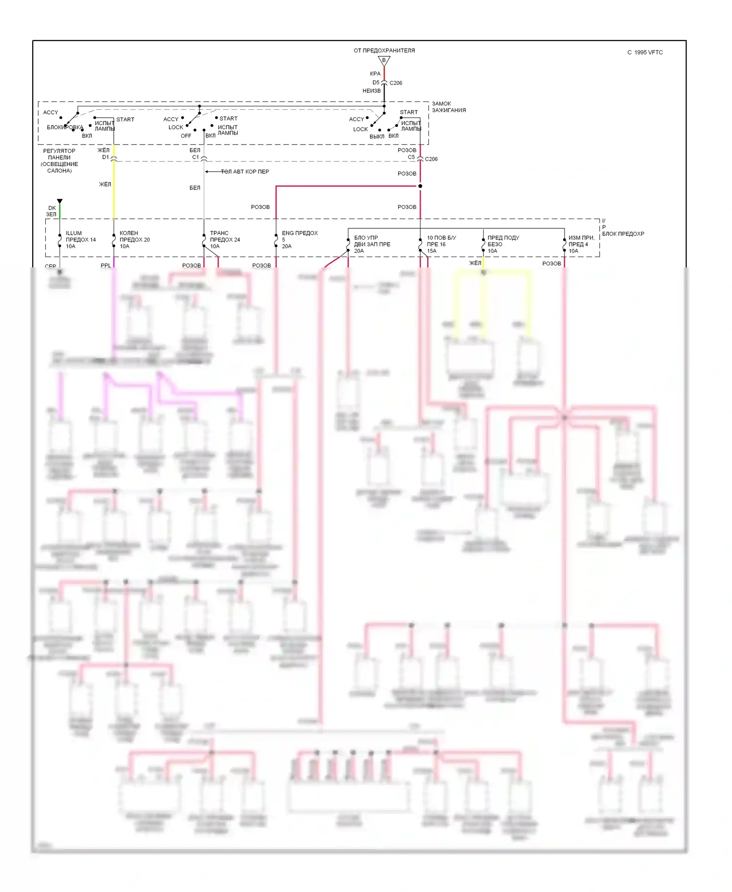 Blazer Chevrolet S15 (1994-1998): Электросхема блока предохранителей реле (3 из 4) 