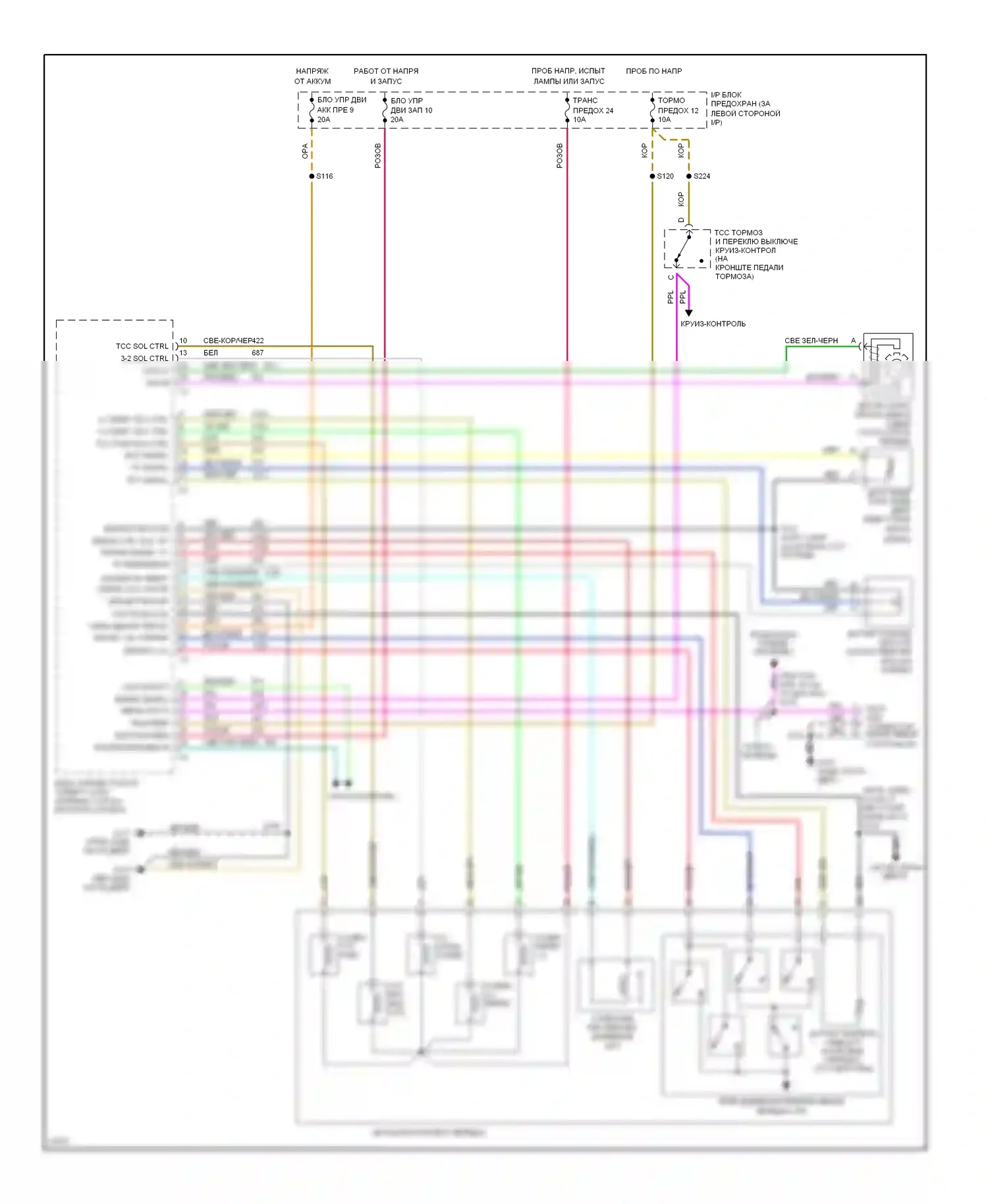 Blazer Chevrolet S15 (1994-1998): 4.3l (vin w), электросхема коробки передач 
