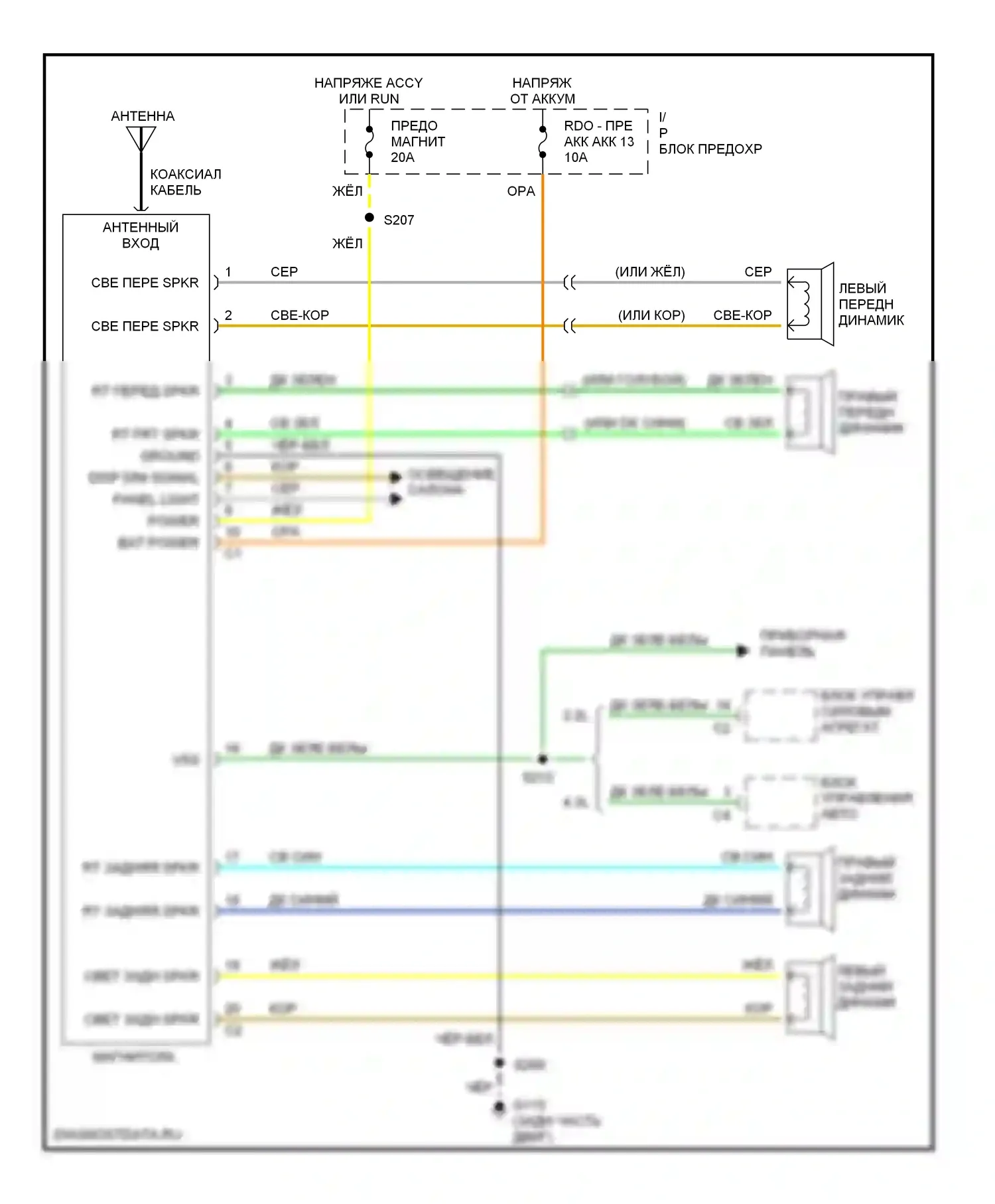 Blazer Chevrolet S15 (1994-1998): Электросхема системы с 4 динамиками 