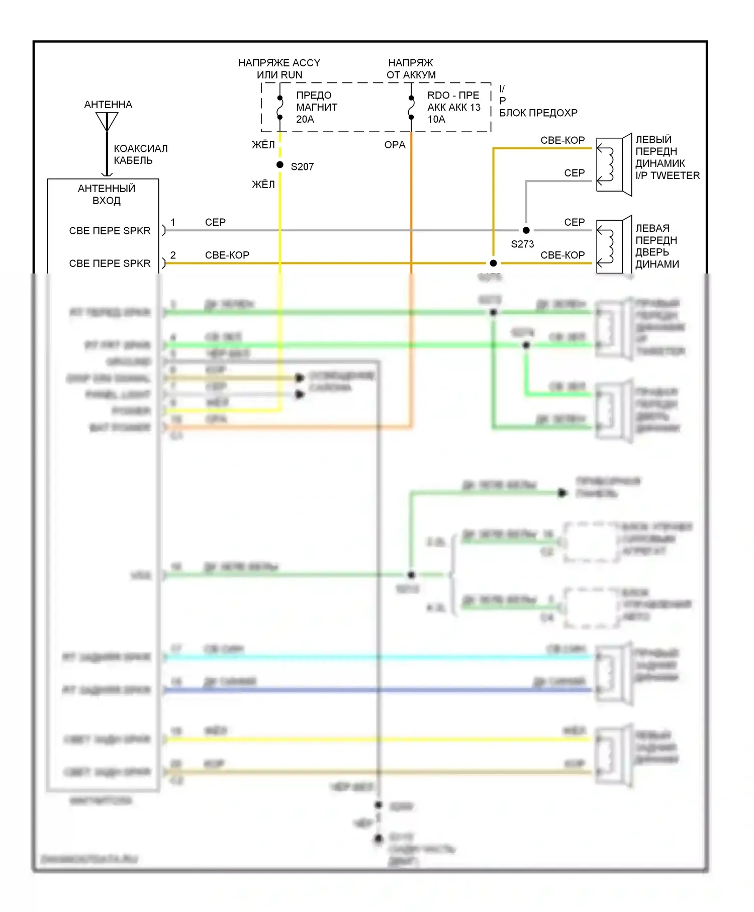 Blazer Chevrolet S15 (1994-1998): Электросхема системы с 6 динамиками 
