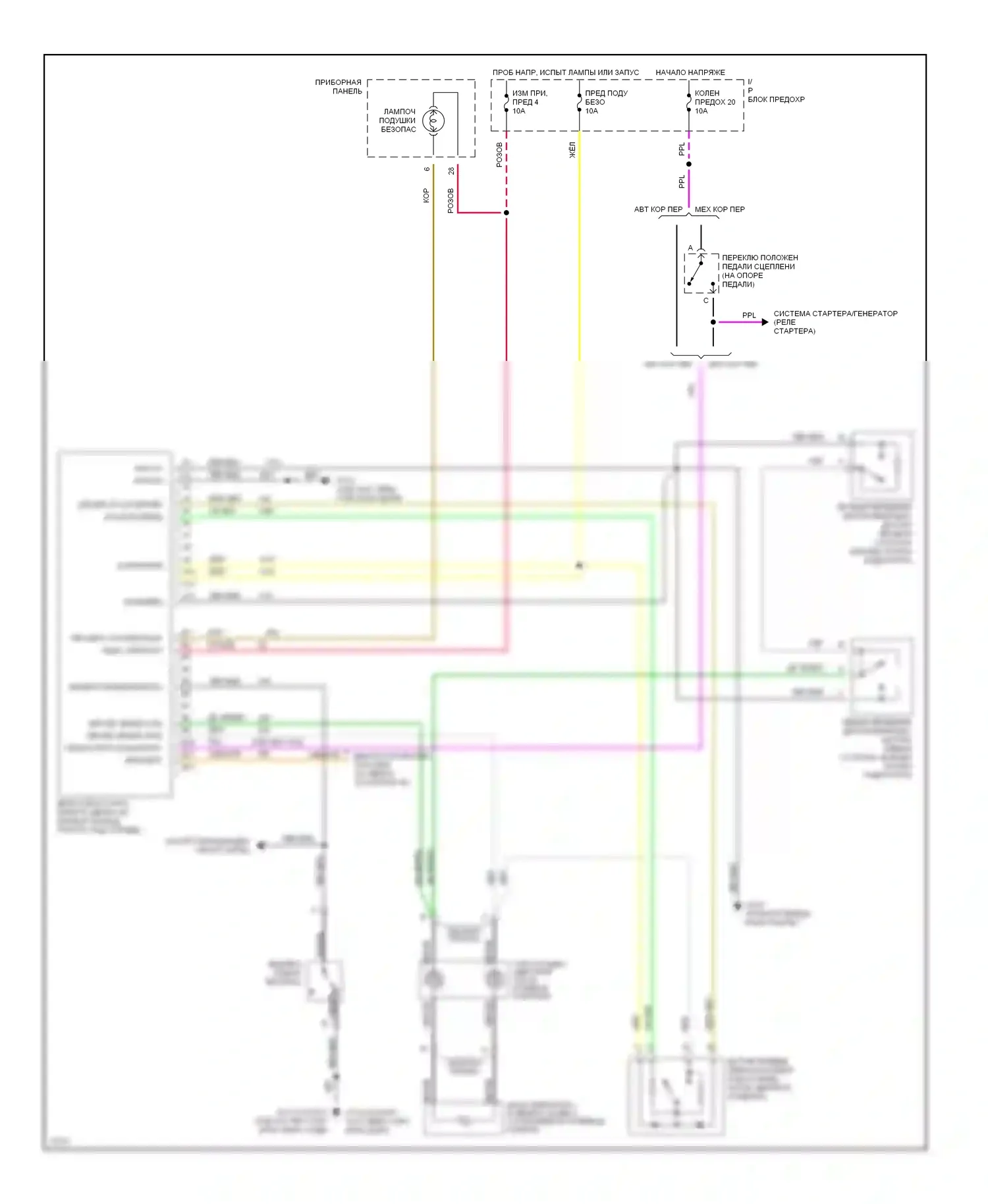 Blazer Chevrolet S15 (1994-1998): Электросхема подушек безопасности 