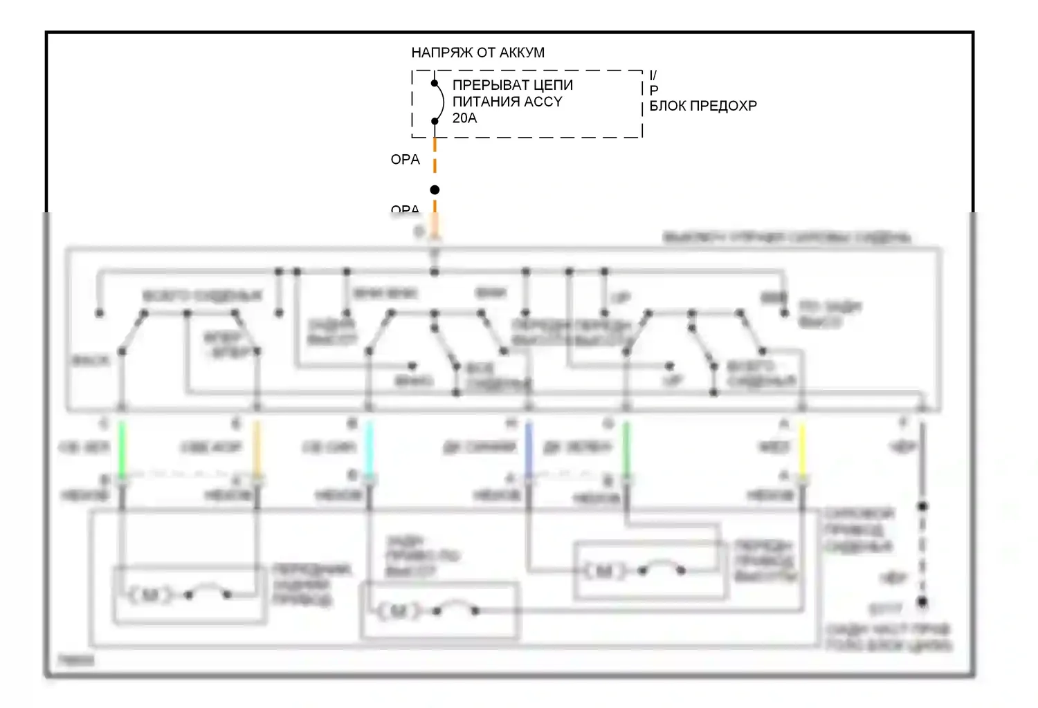 Blazer Chevrolet S15 (1994-1998): 6-сторонняя электросхема сиденья питания 