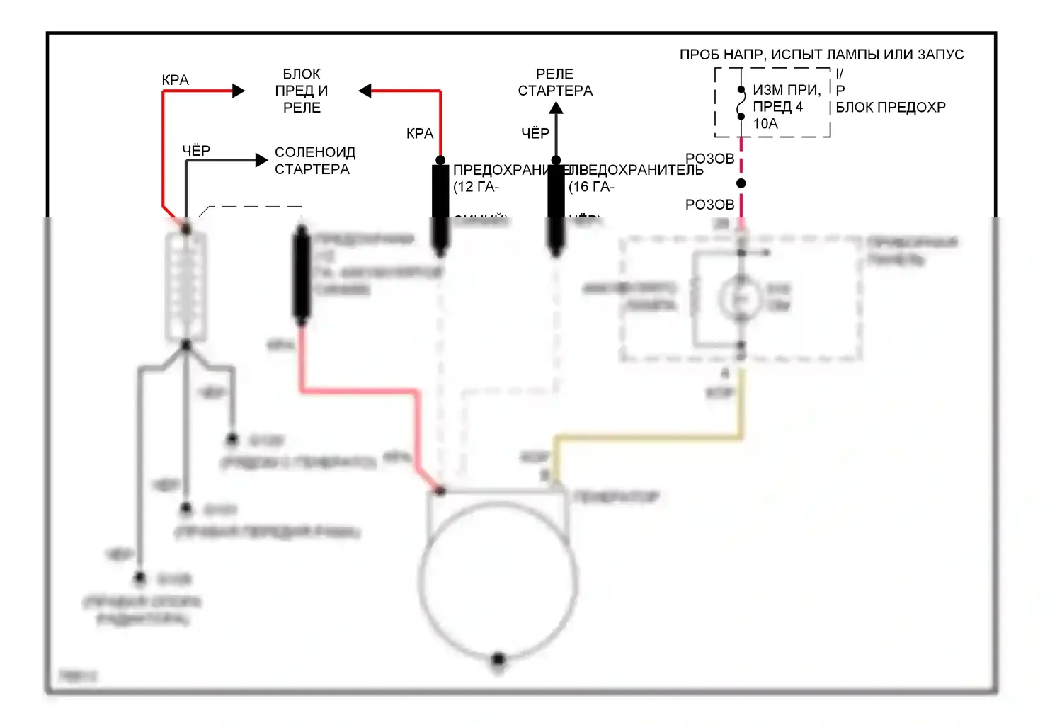 Blazer Chevrolet S15 (1994-1998): Электросхема генератора 