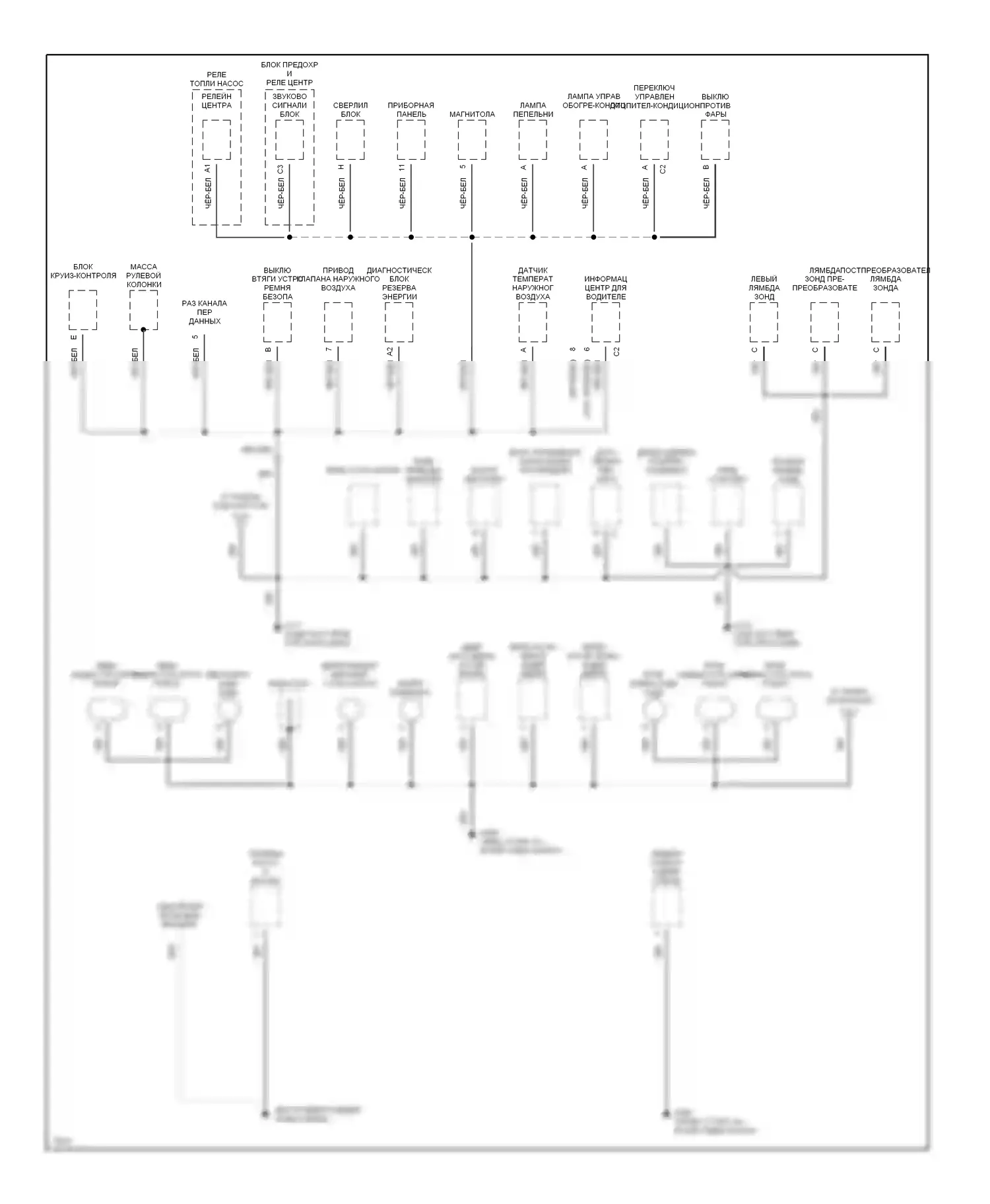 Blazer Chevrolet S15 (1994-1998): Электросхема разводки массы (2 из 2) 