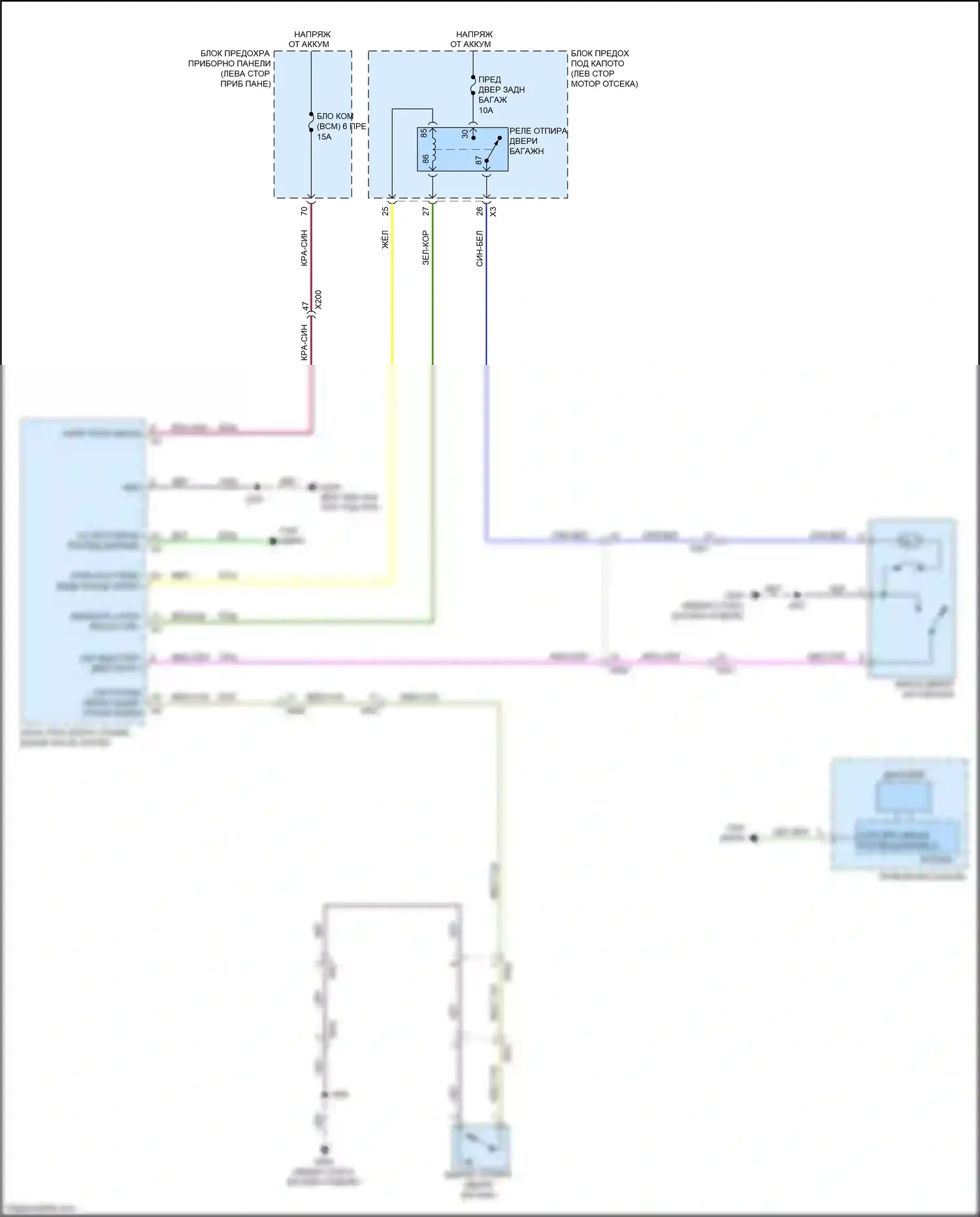 Bolt Chevrolet I (2016-2021): Электросхема отпирания дверей багажника 
