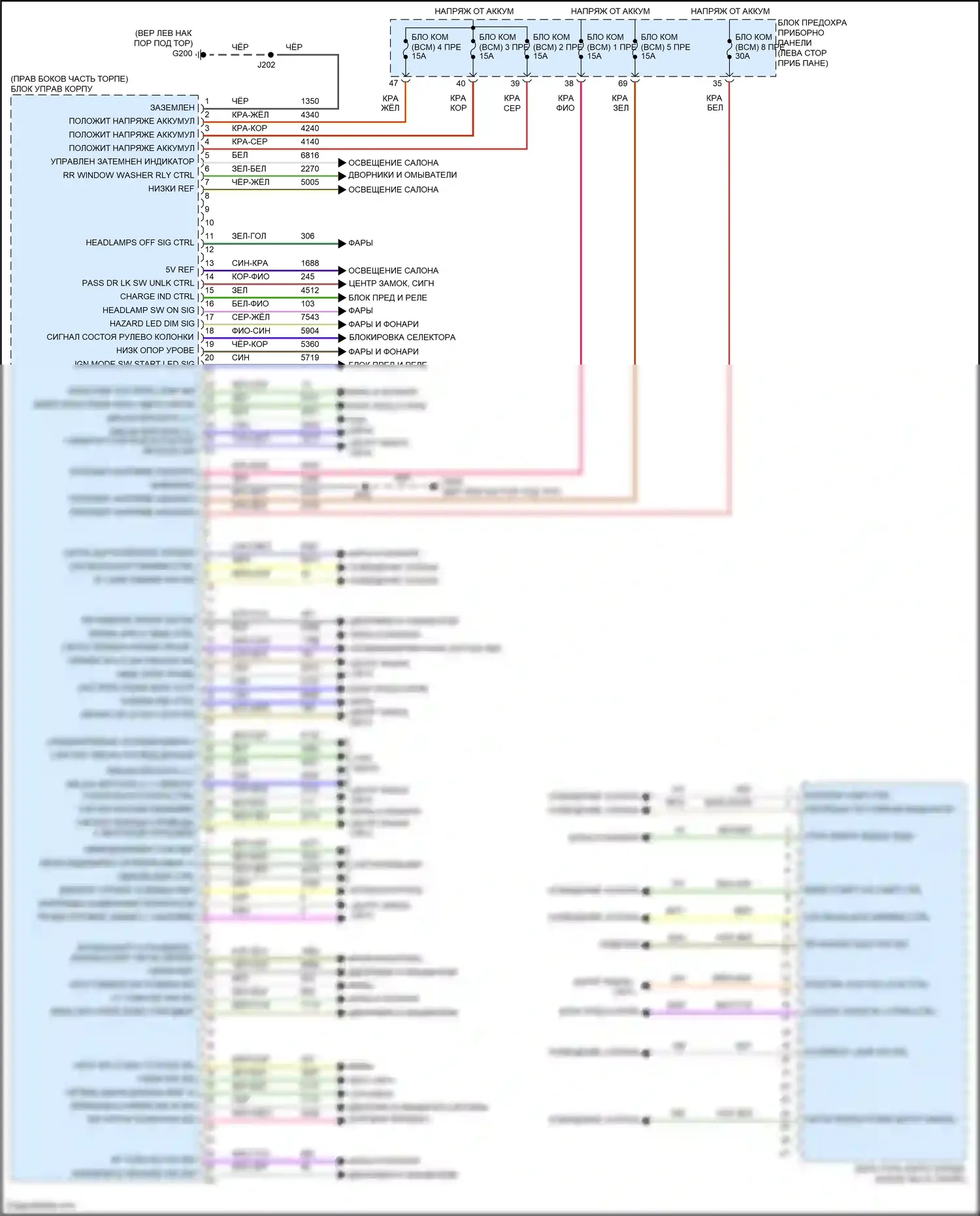 Bolt Chevrolet I (2016-2021): Электросхема блоков управления кузовом (1 из 2) 