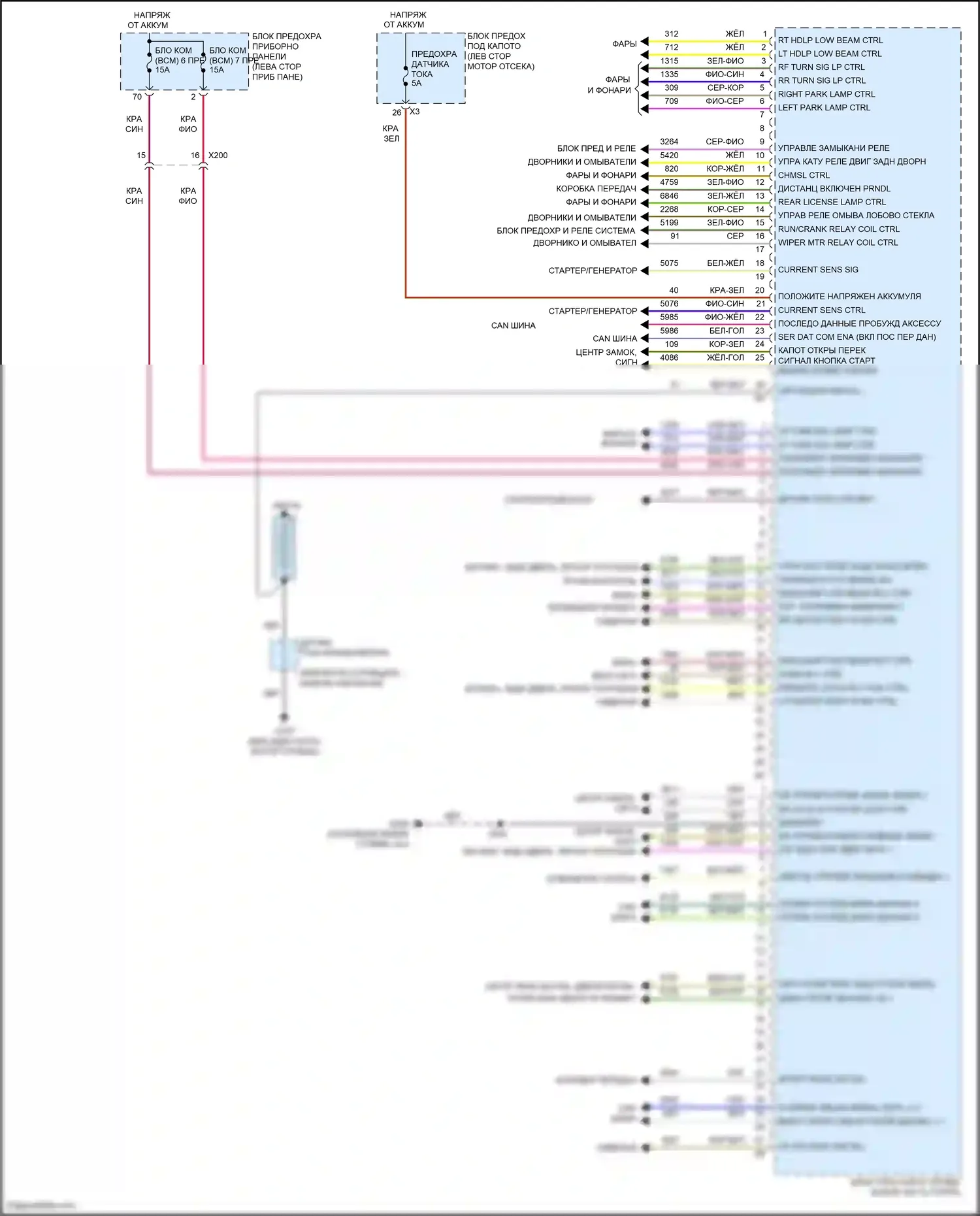 Bolt Chevrolet I (2016-2021): Электросхема блоков управления кузовом (2 из 2) 