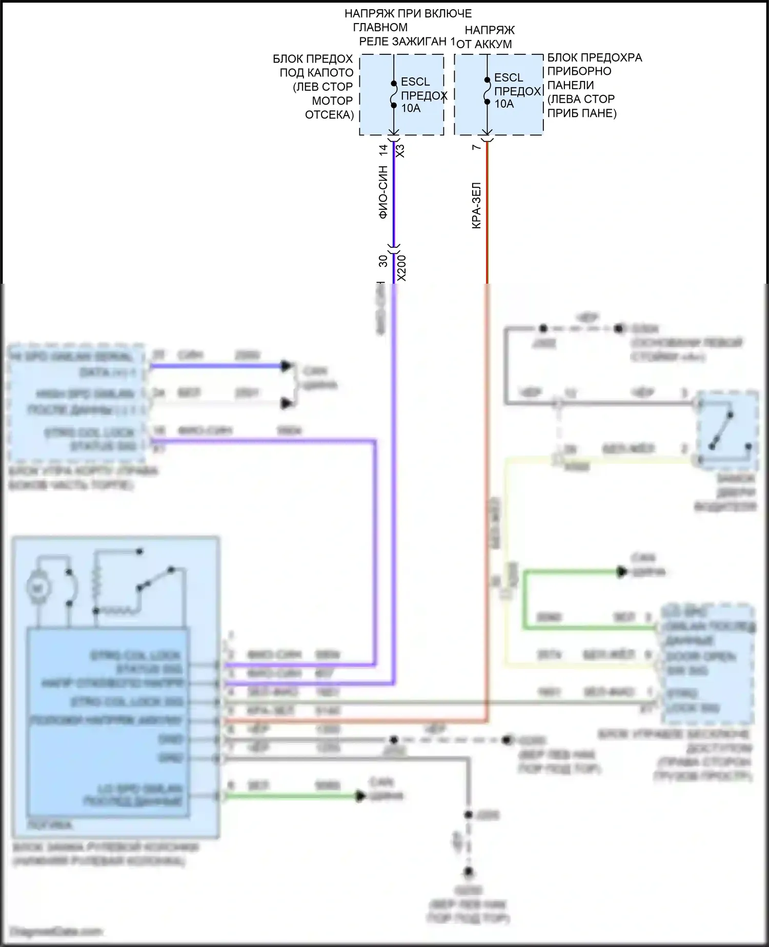 Bolt Chevrolet I (2016-2021): Электросхема замка рулевого управления 