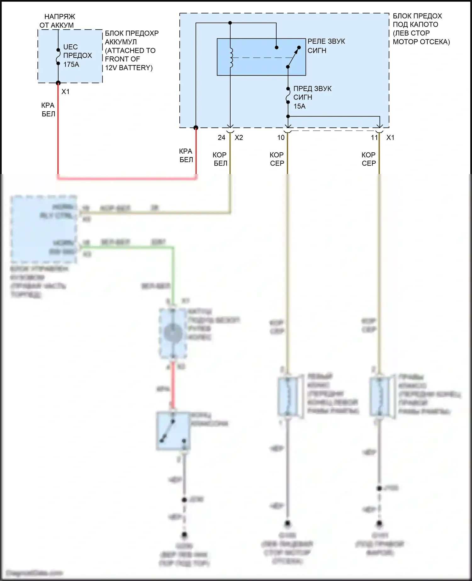 Bolt Chevrolet I (2016-2021): Электросхема клаксона 