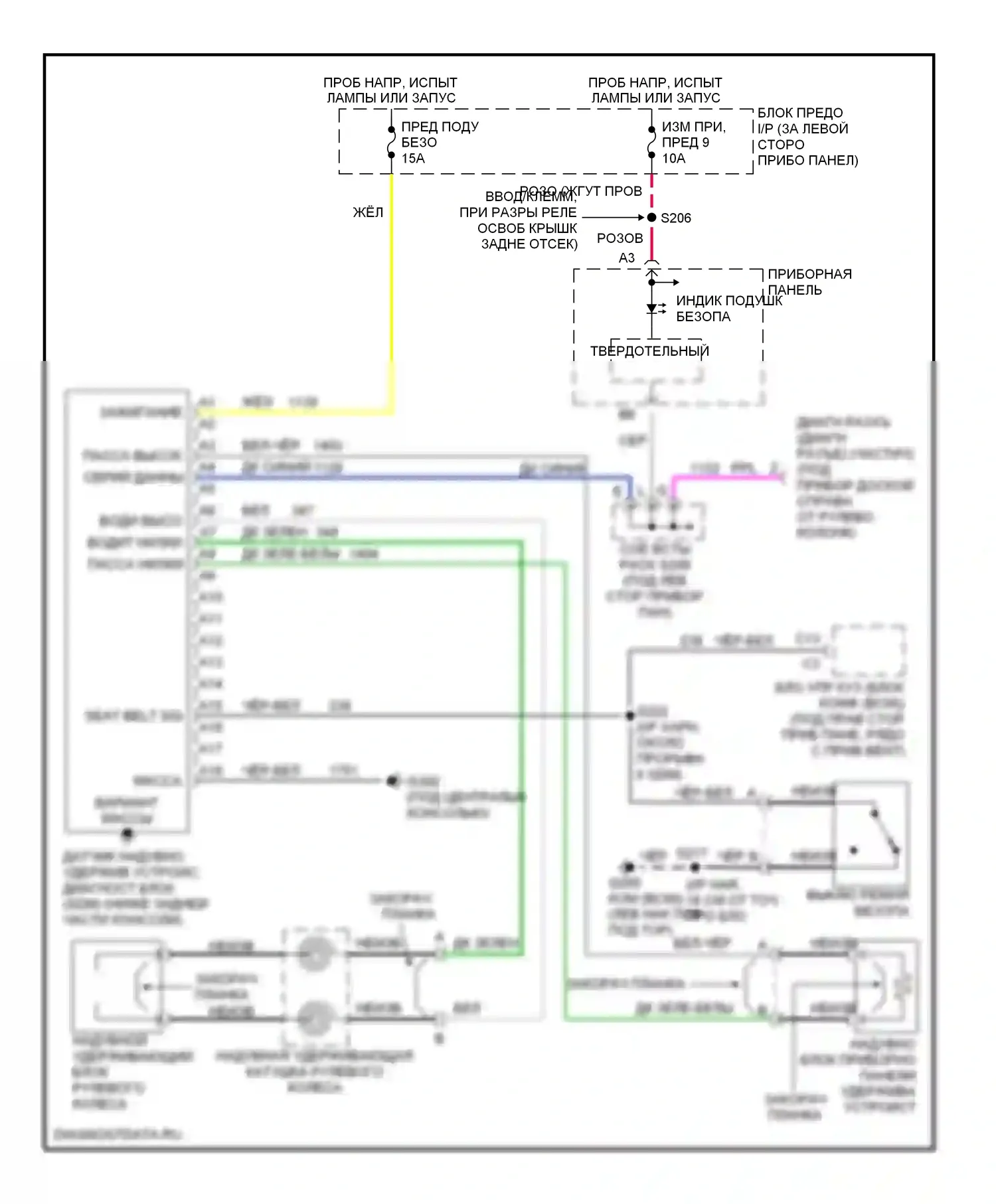 Camaro Chevrolet IV рестайлинг (1998-2002): Электросхема подушек безопасности 