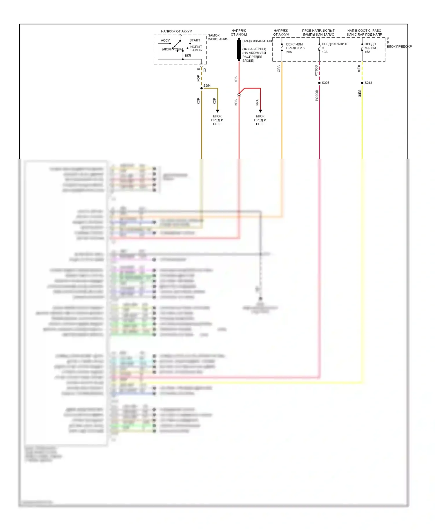 Camaro Chevrolet IV рестайлинг (1998-2002): Электросхемы компьютера тела 