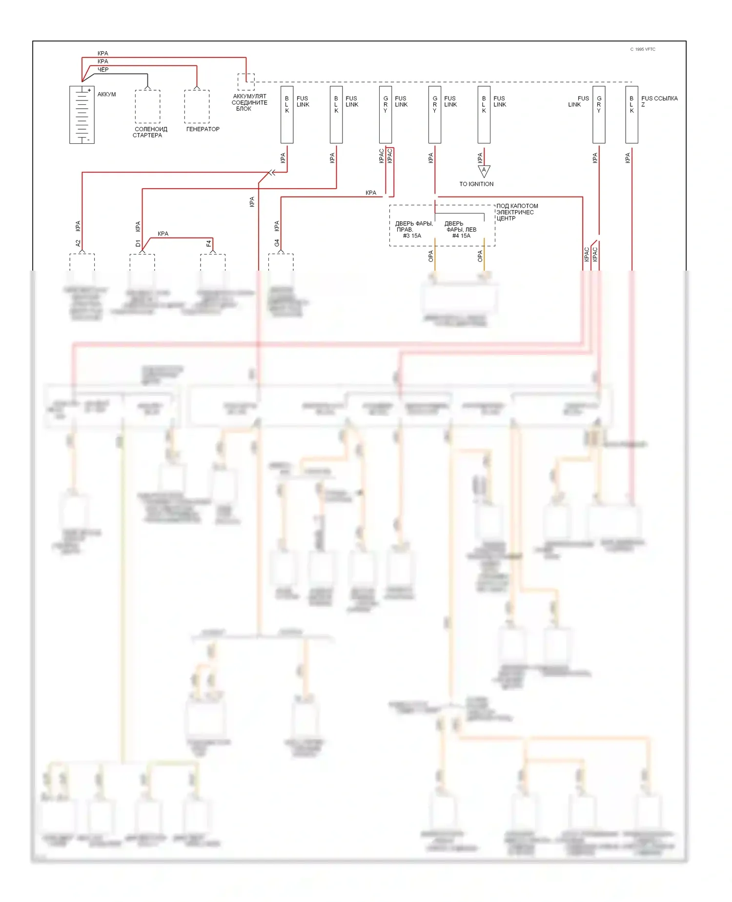 Camaro Chevrolet IV (1992-1998): Электросхема блока предохранителей реле (1 из 3) 