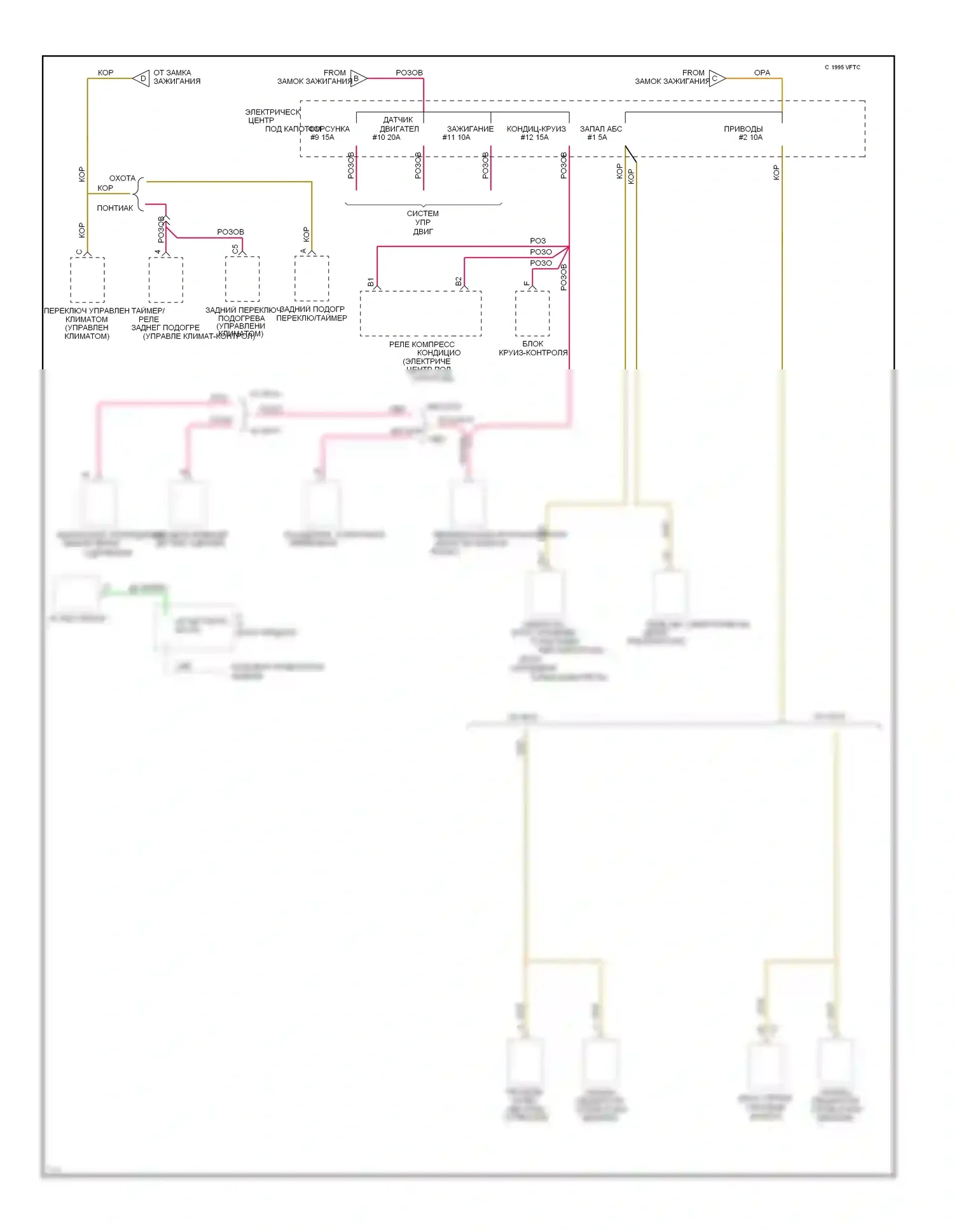 Camaro Chevrolet IV (1992-1998): Электросхема блока предохранителей реле (3 из 3) 