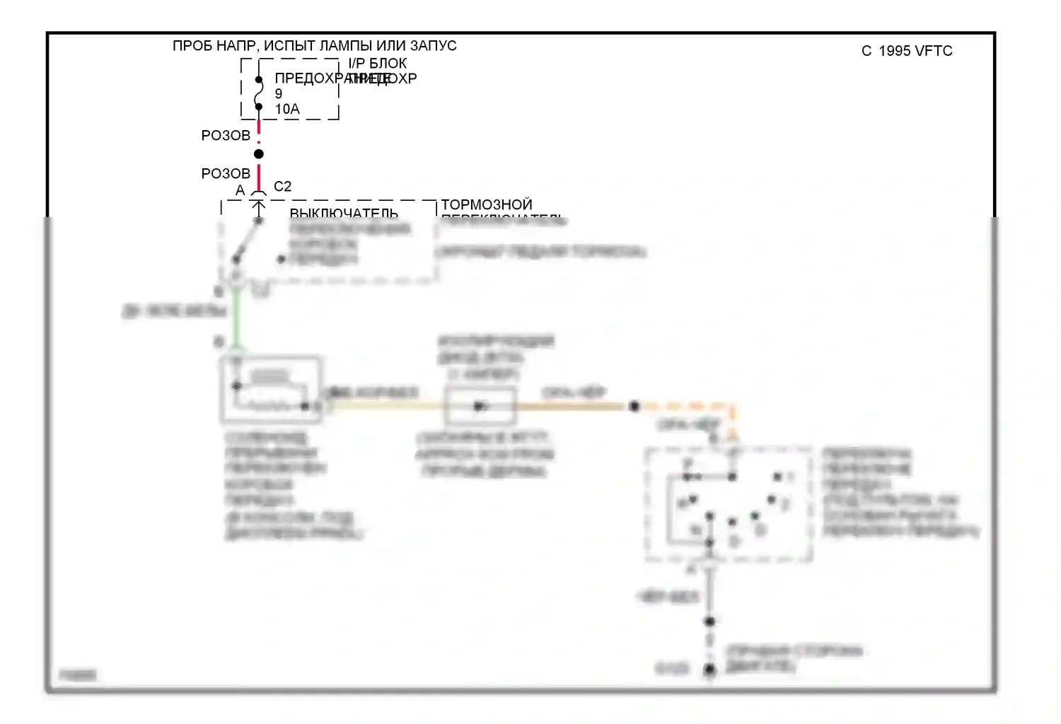 Camaro Chevrolet IV (1992-1998): Электросхема блокировки селектора 