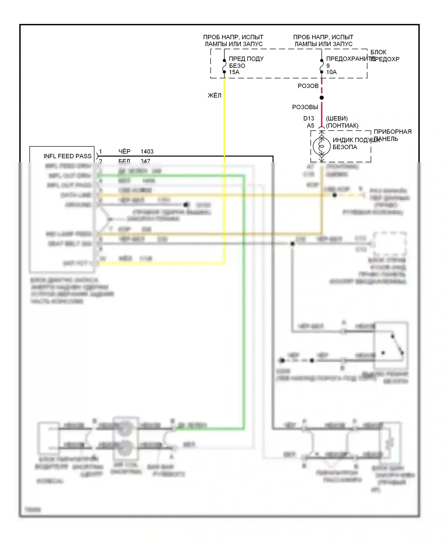 Camaro Chevrolet IV (1992-1998): Электросхема подушек безопасности 