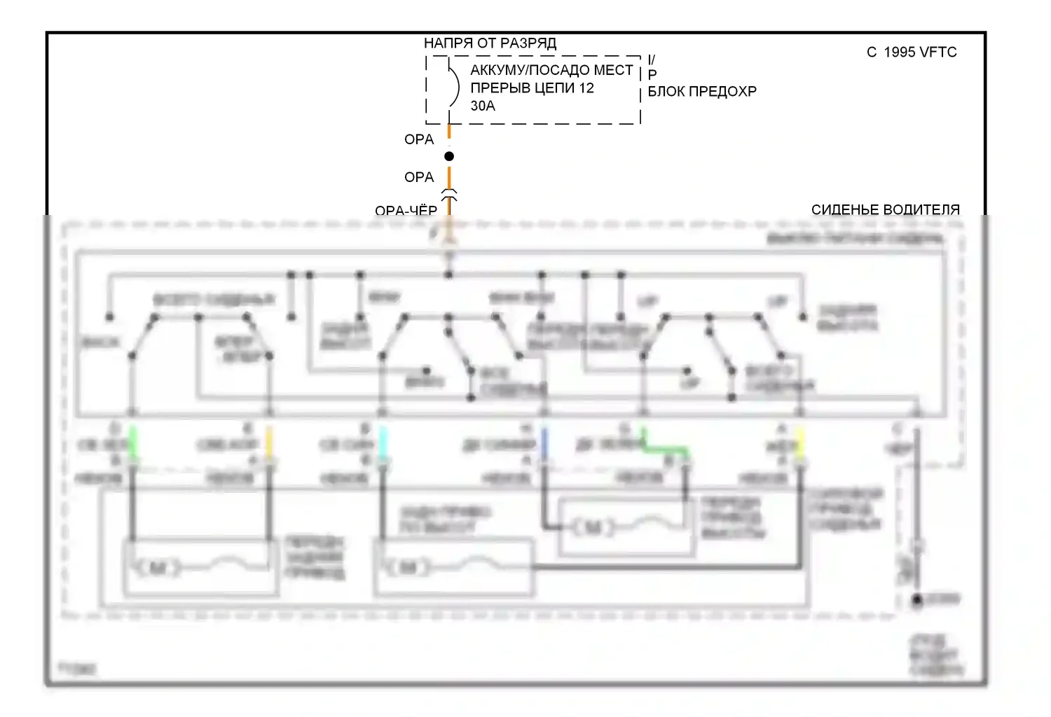Camaro Chevrolet IV (1992-1998): 6-сторонняя электросхема сиденья питания 