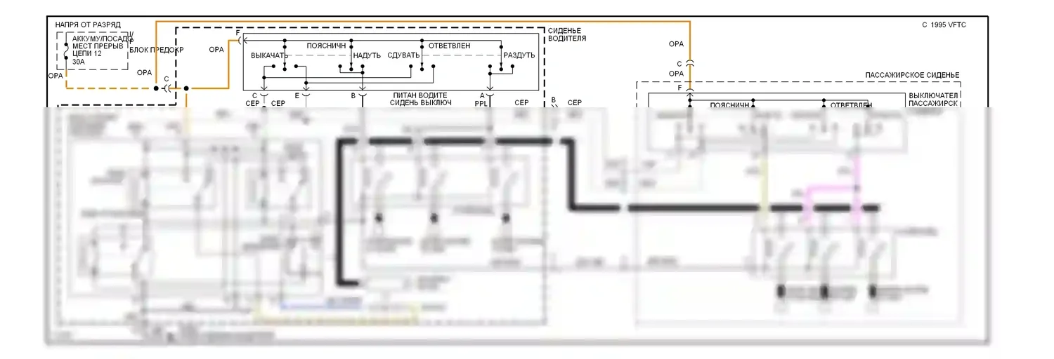 Camaro Chevrolet IV (1992-1998): Поясничная электросхема 