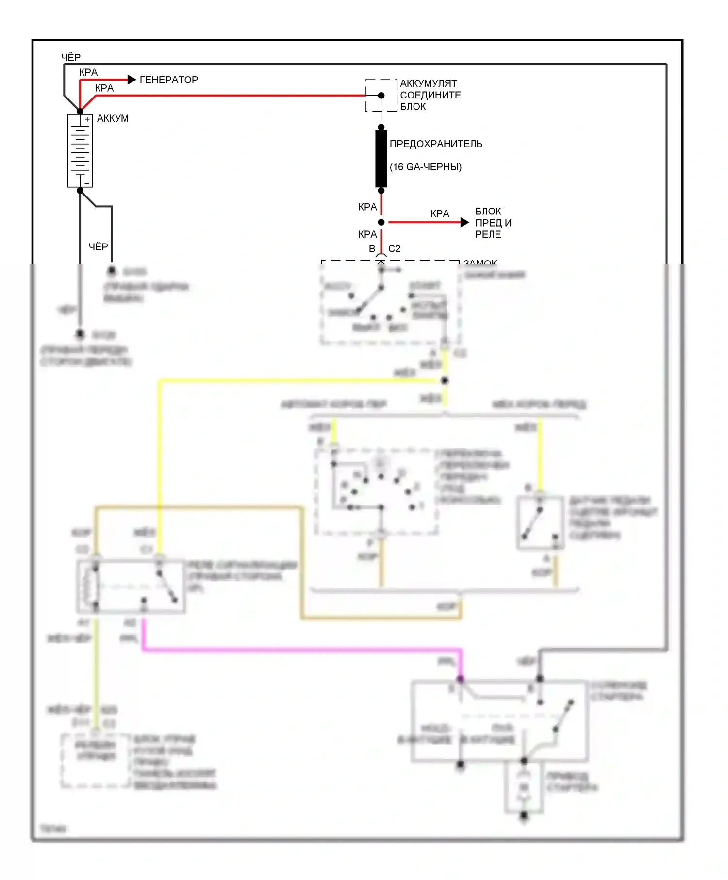 Camaro Chevrolet IV (1992-1998): Электросхема стартера 