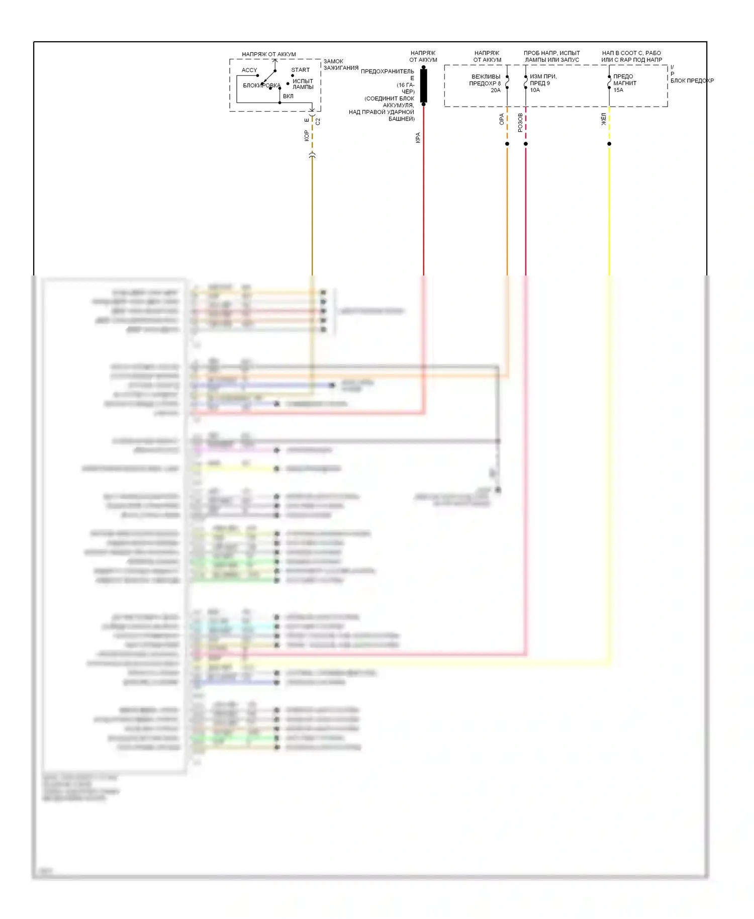 Camaro Chevrolet IV (1992-1998): Электросхемы компьютера тела 