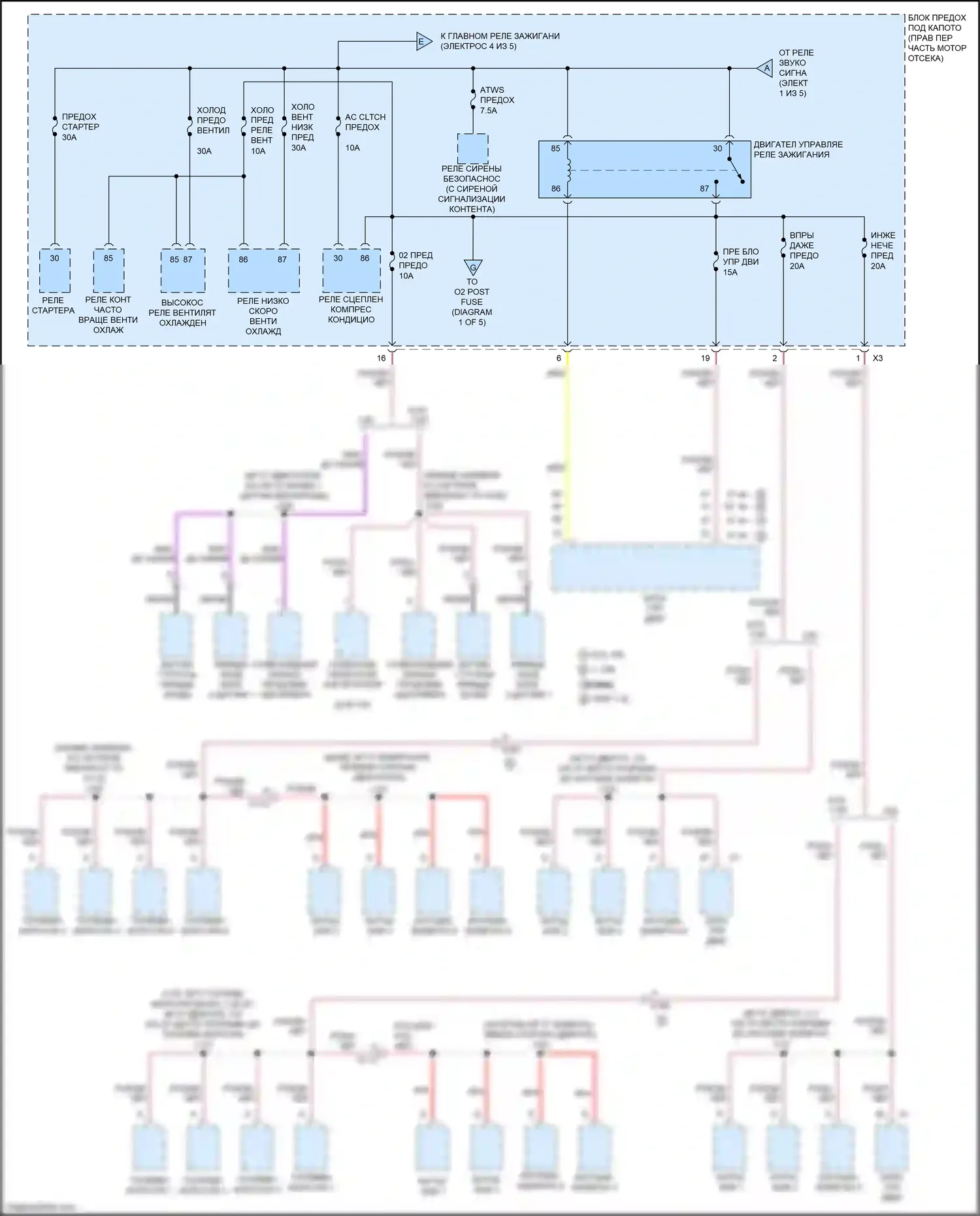 Camaro Chevrolet V рестайлинг (2013-2015): Электросхема блока предохранителей реле (2 из 5) 