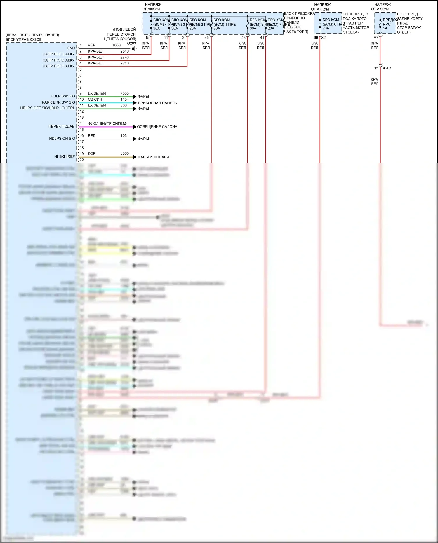 Camaro Chevrolet V рестайлинг (2013-2015): Электросхема блоков управления кузовом (1 из 2) 