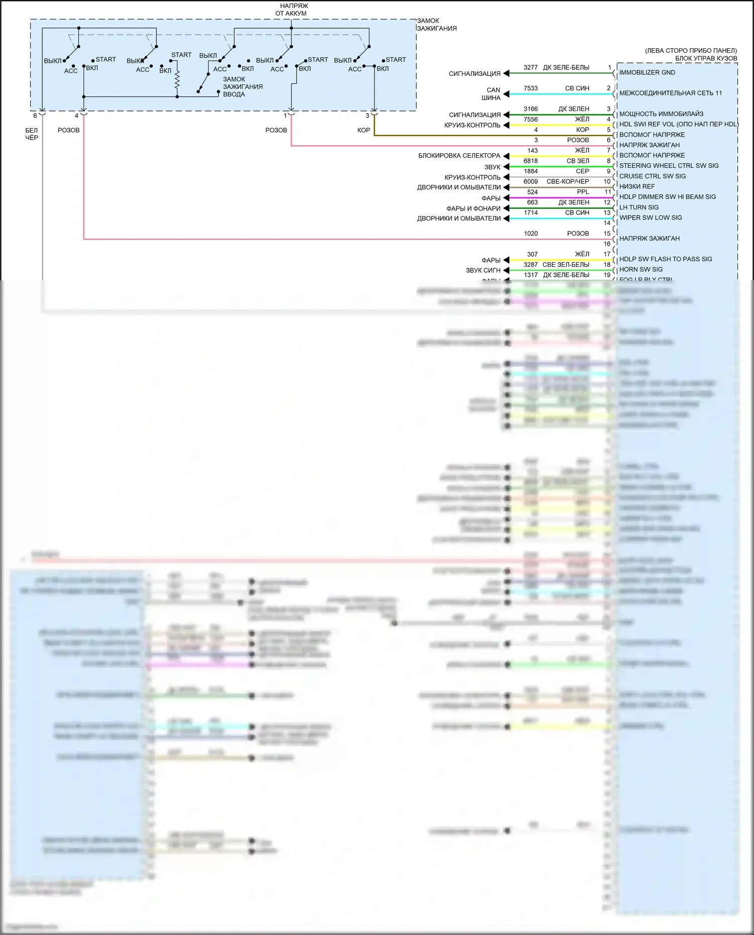 Camaro Chevrolet V рестайлинг (2013-2015): Электросхема блоков управления кузовом (2 из 2) 