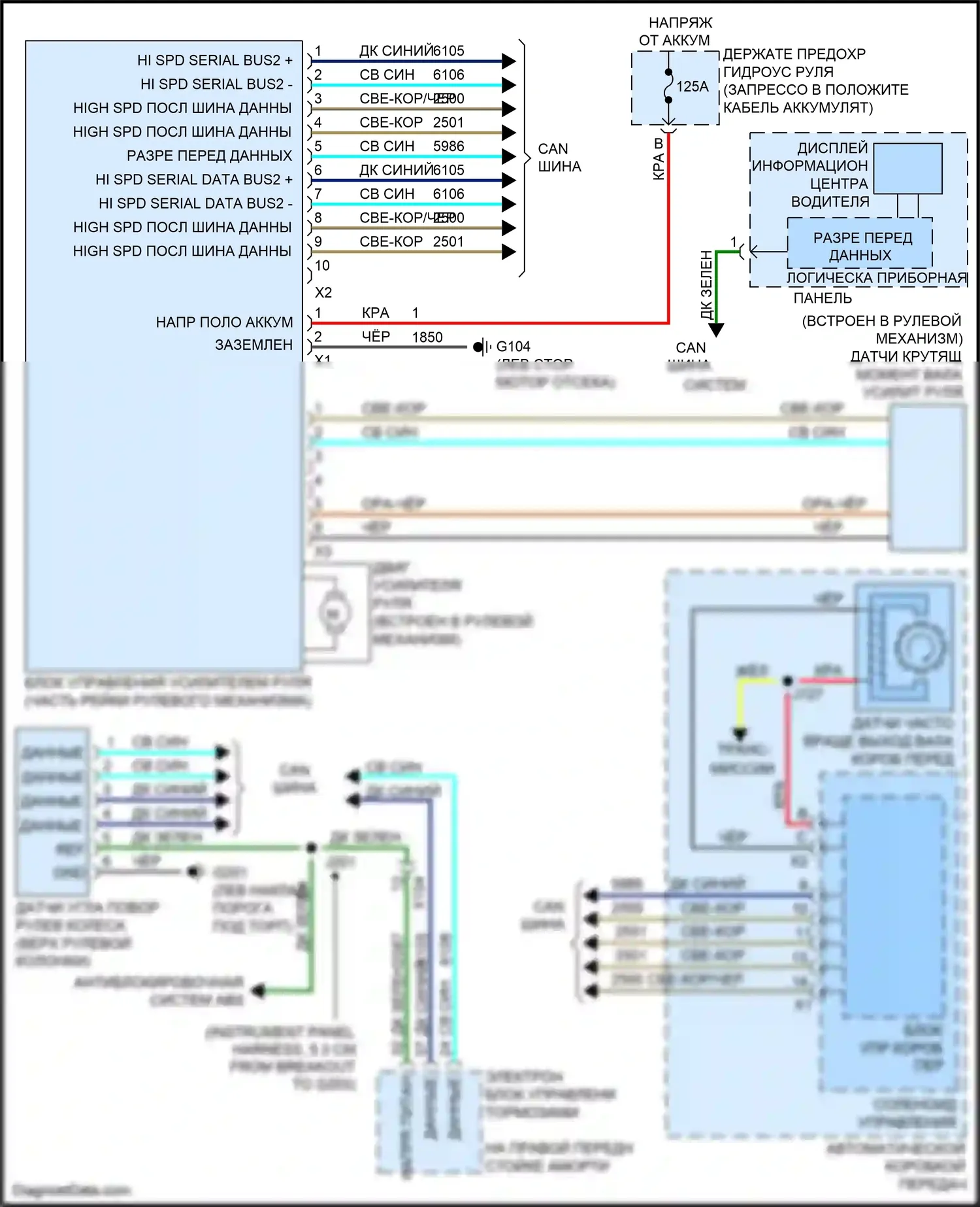 Camaro Chevrolet V рестайлинг (2013-2015): Электросхема электроусилителя руля 