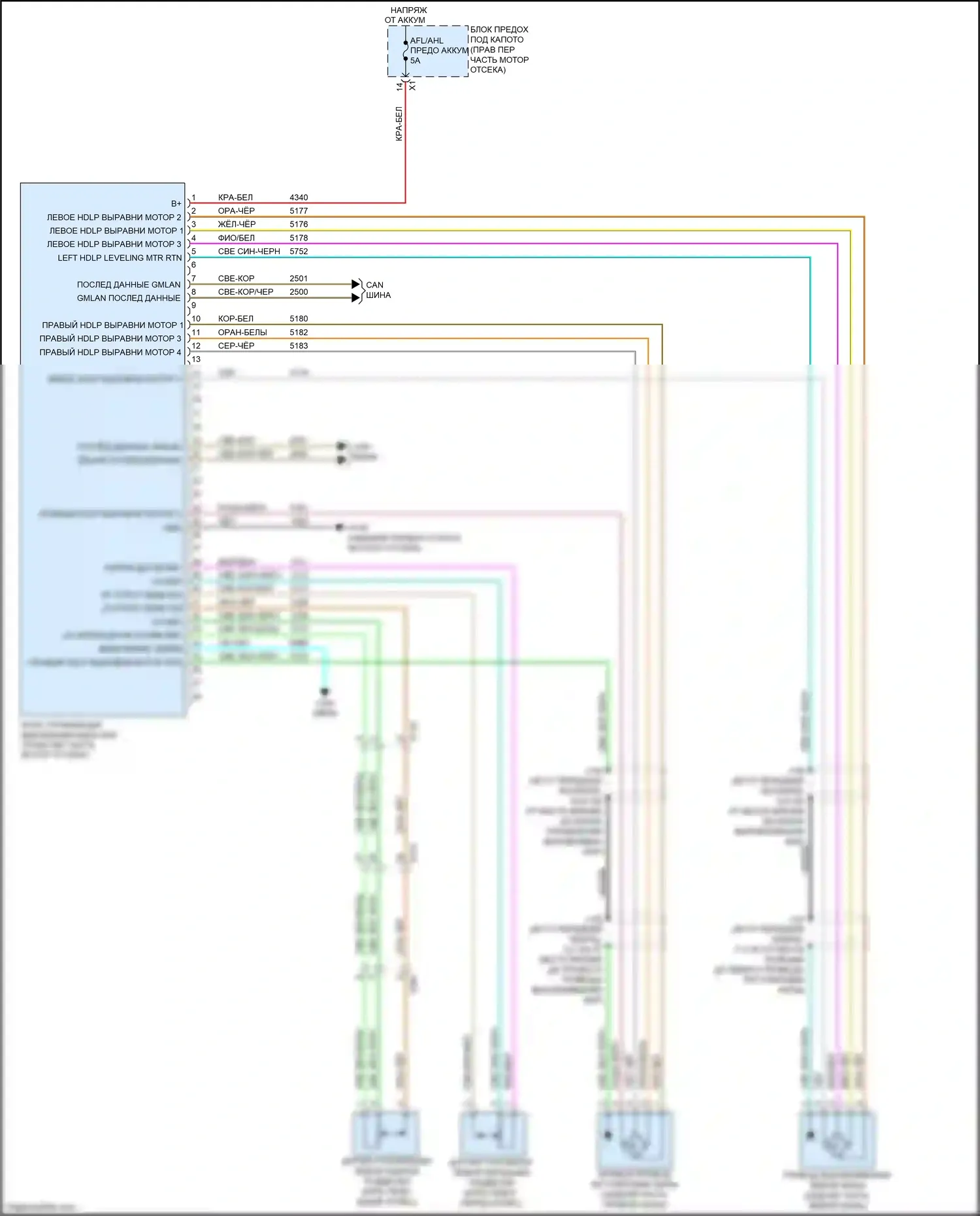Camaro Chevrolet V рестайлинг (2013-2015): Электросхема корректора фар 
