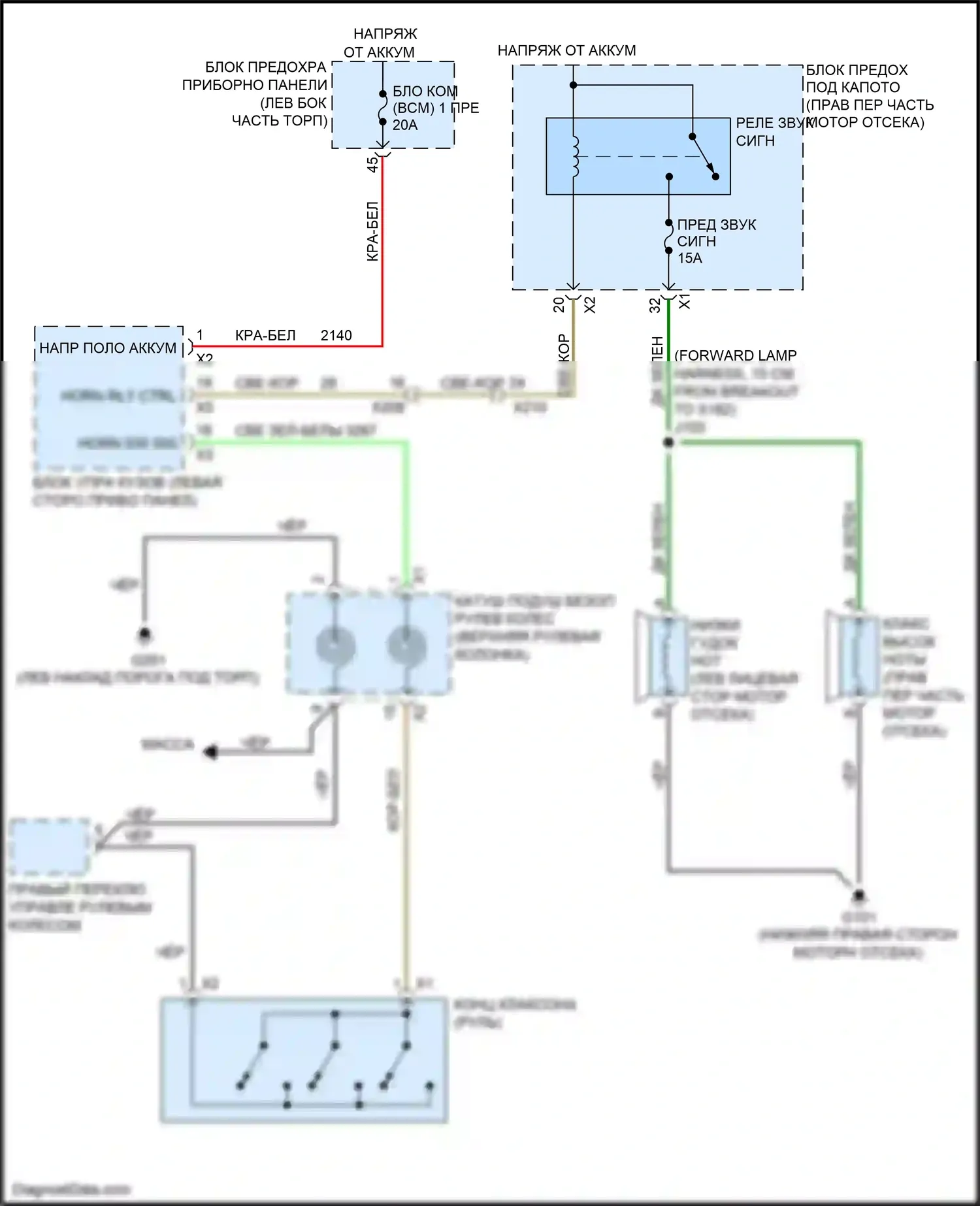 Camaro Chevrolet V рестайлинг (2013-2015): Электросхема клаксона 