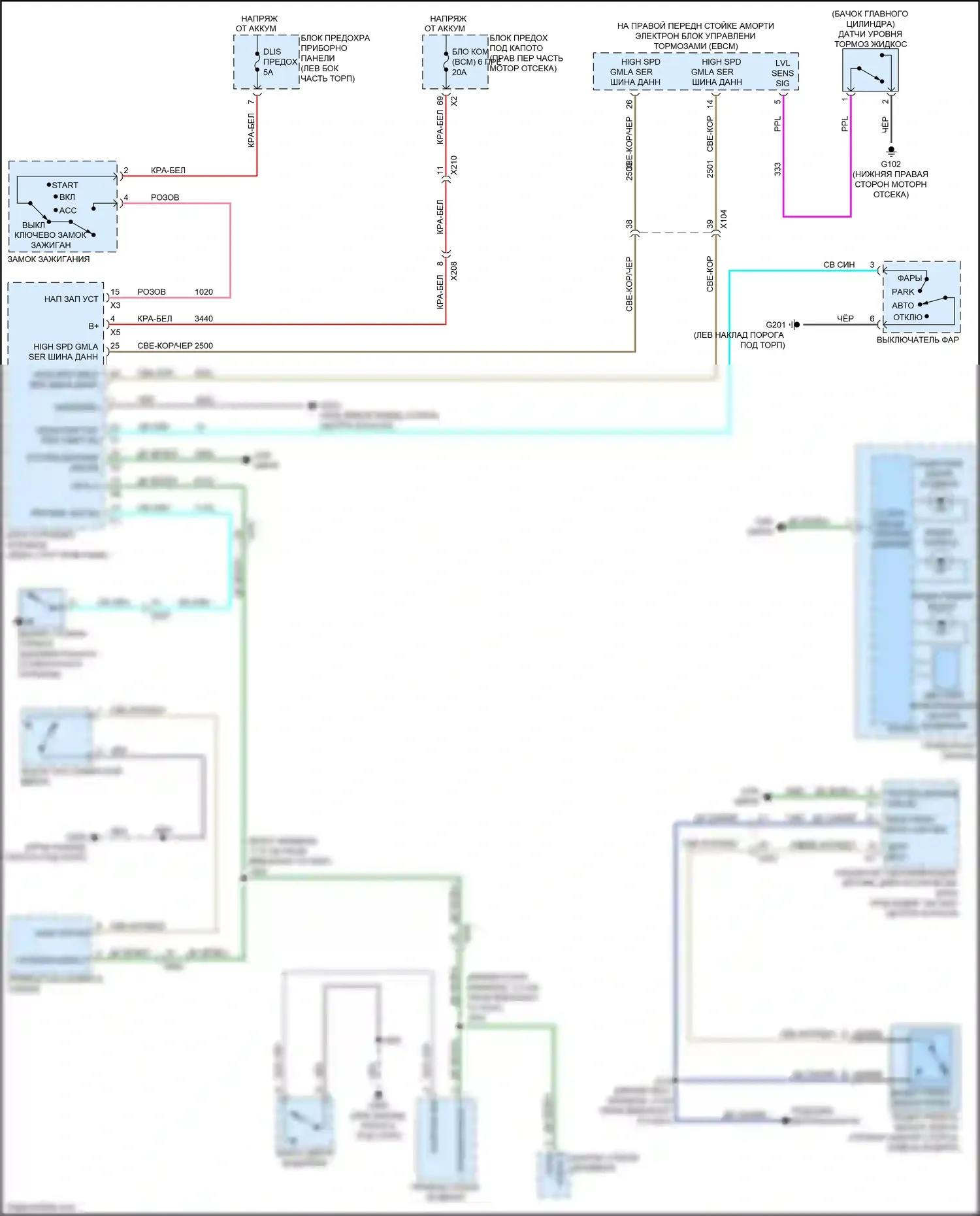 Camaro Chevrolet V рестайлинг (2013-2015): Электросхема помощников водителя 