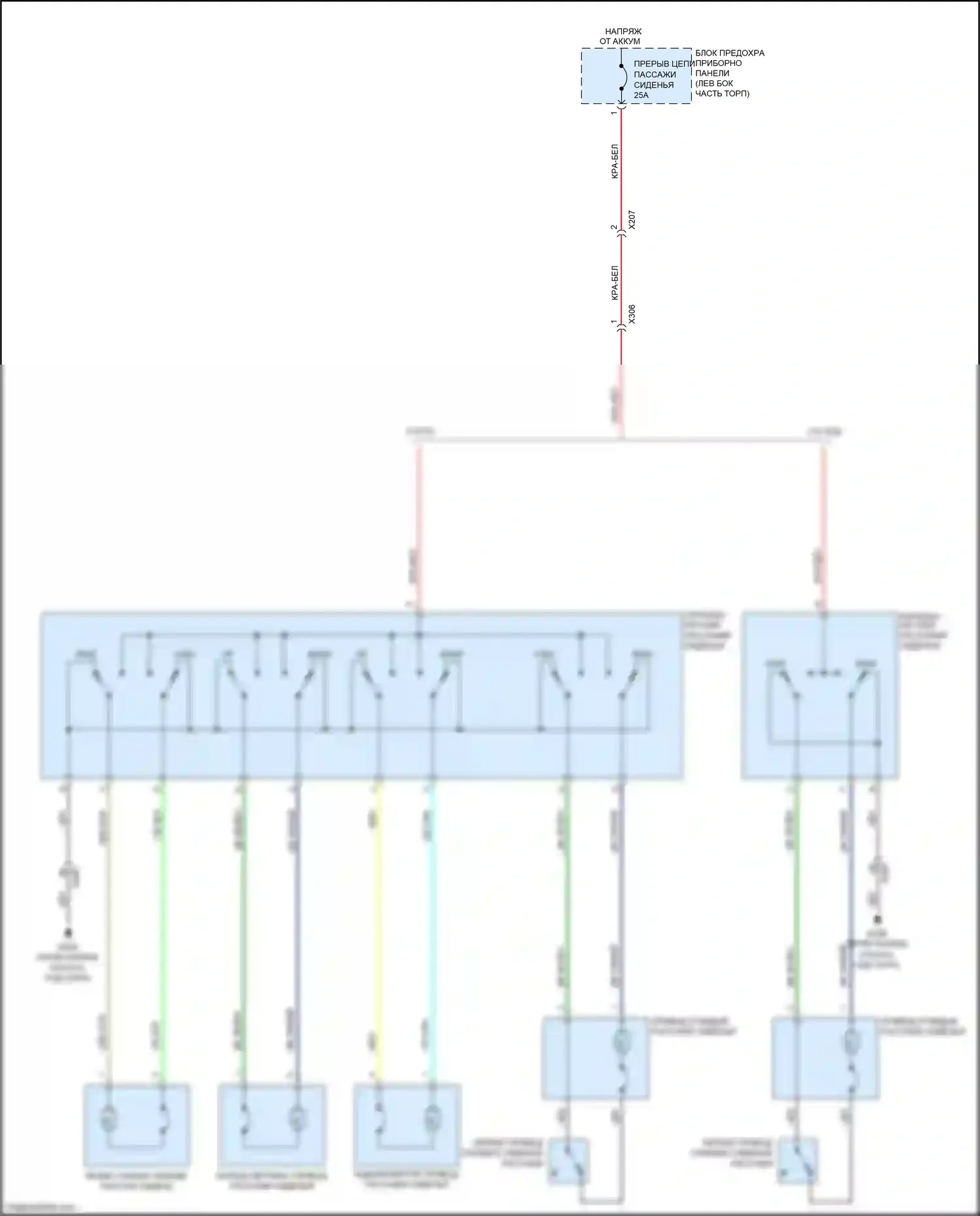 Camaro Chevrolet V рестайлинг (2013-2015): Электросхема сиденья питания для пассажиров 
