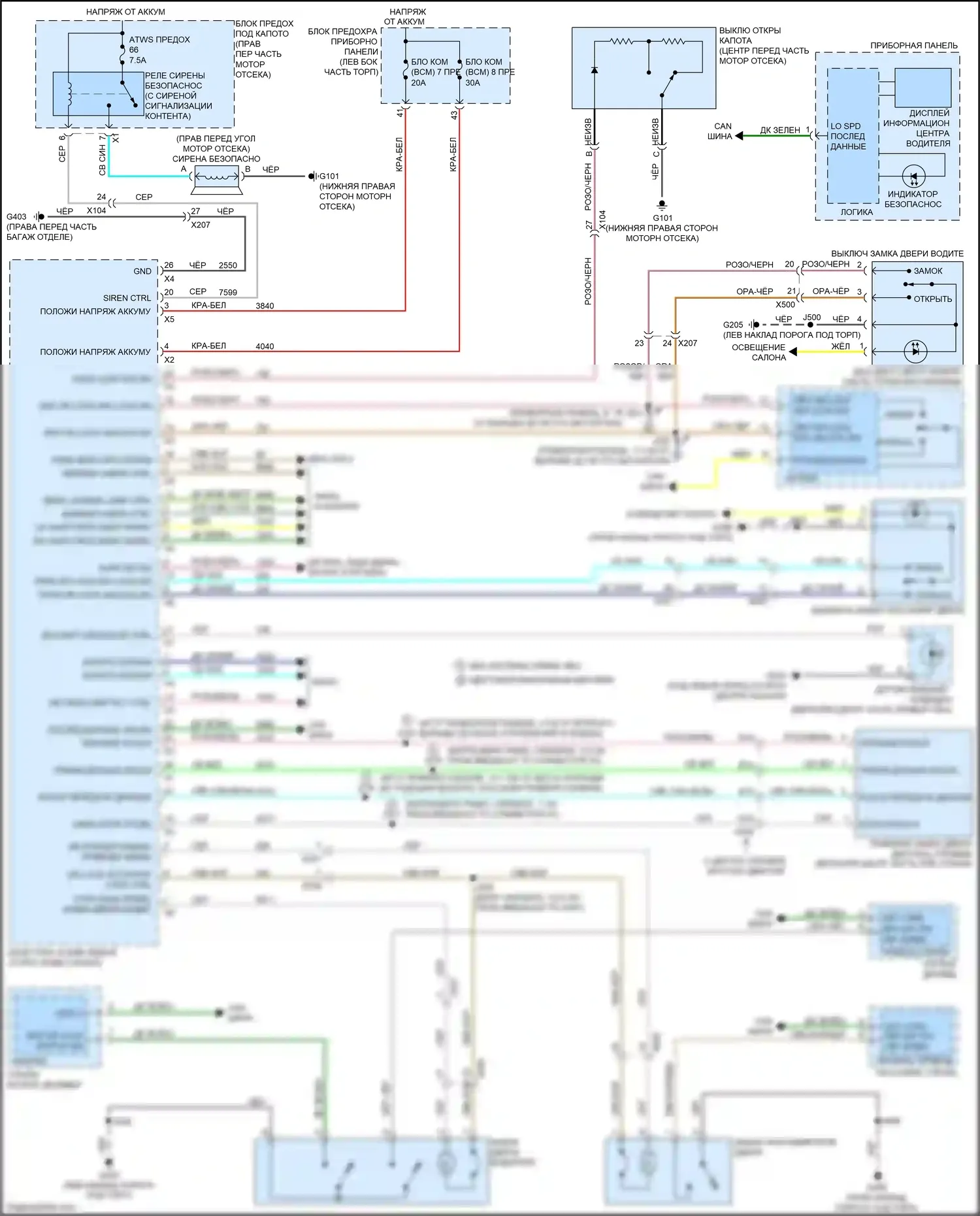 Camaro Chevrolet V рестайлинг (2013-2015): Электросхема защиты от взлома 