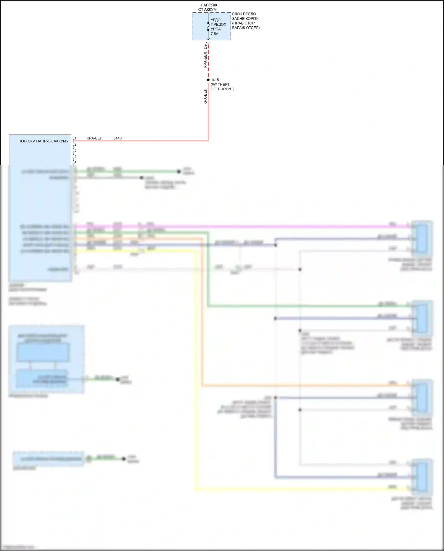 Camaro Chevrolet V рестайлинг (2013-2015): Электросхема парктроника 