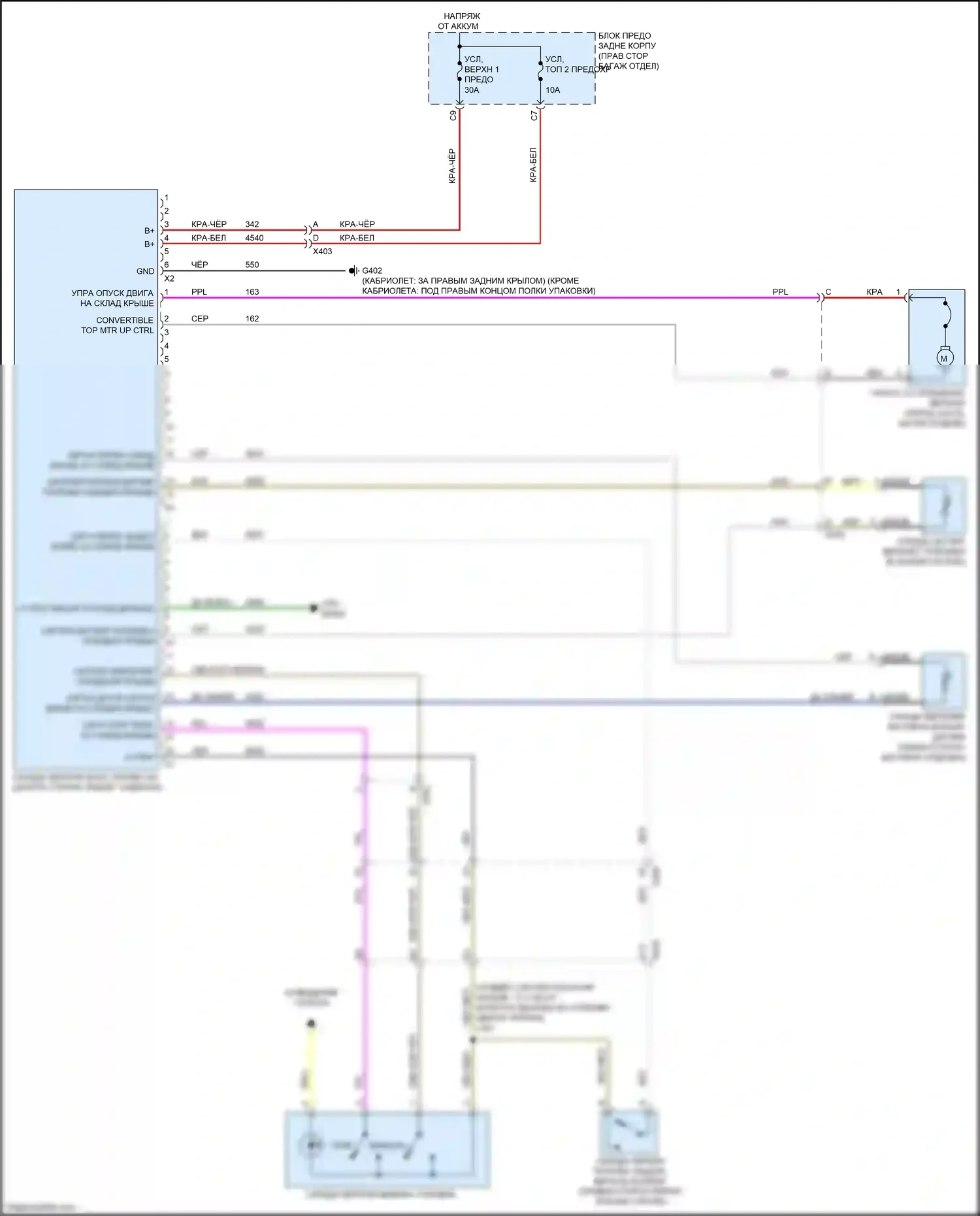 Camaro Chevrolet V рестайлинг (2013-2015): Электросхема электропроводки откидного люка 