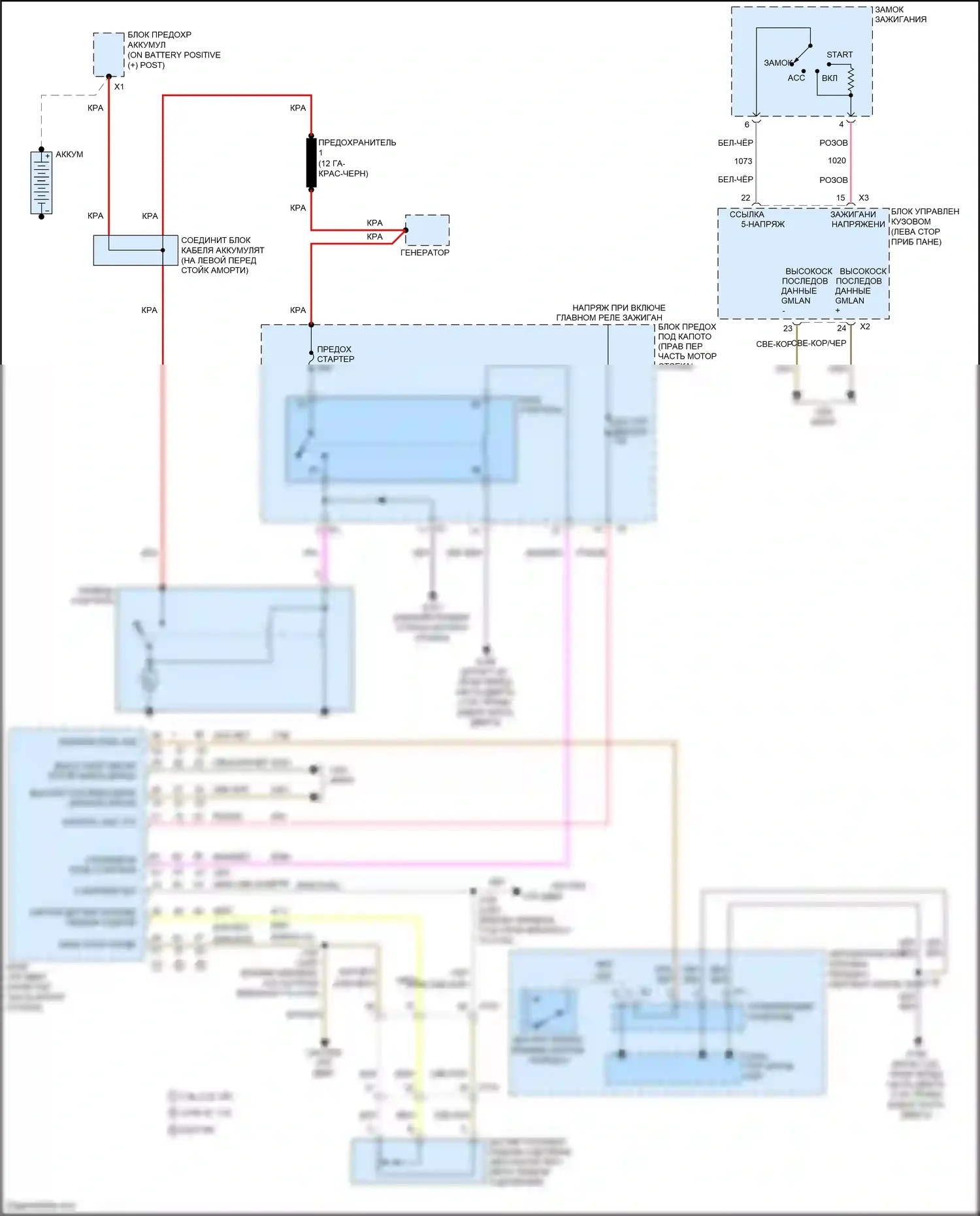 Camaro Chevrolet V рестайлинг (2013-2015): Электросхема стартера 