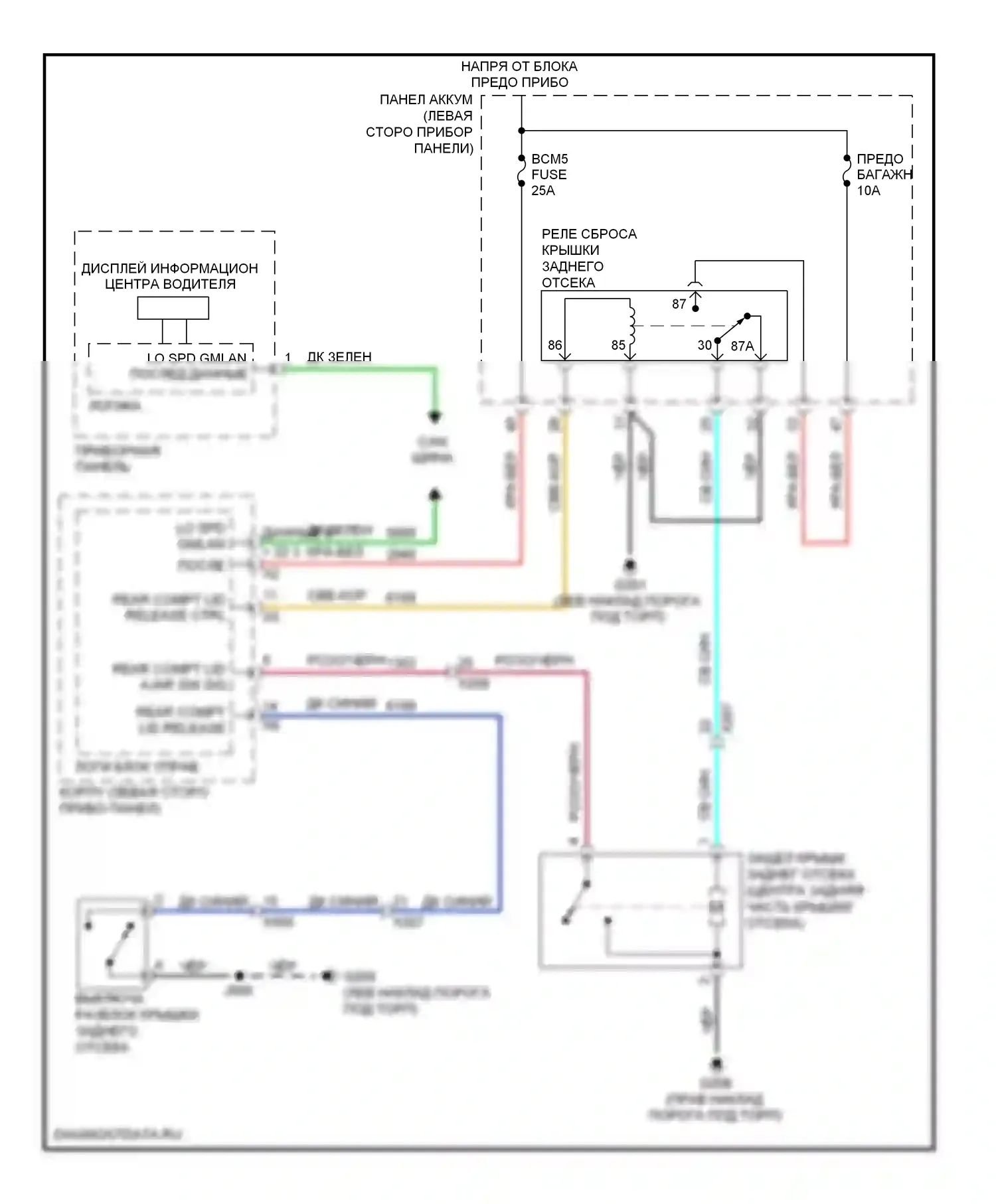 Camaro Chevrolet V (2009-2013): Электросхема разъединения багажника 