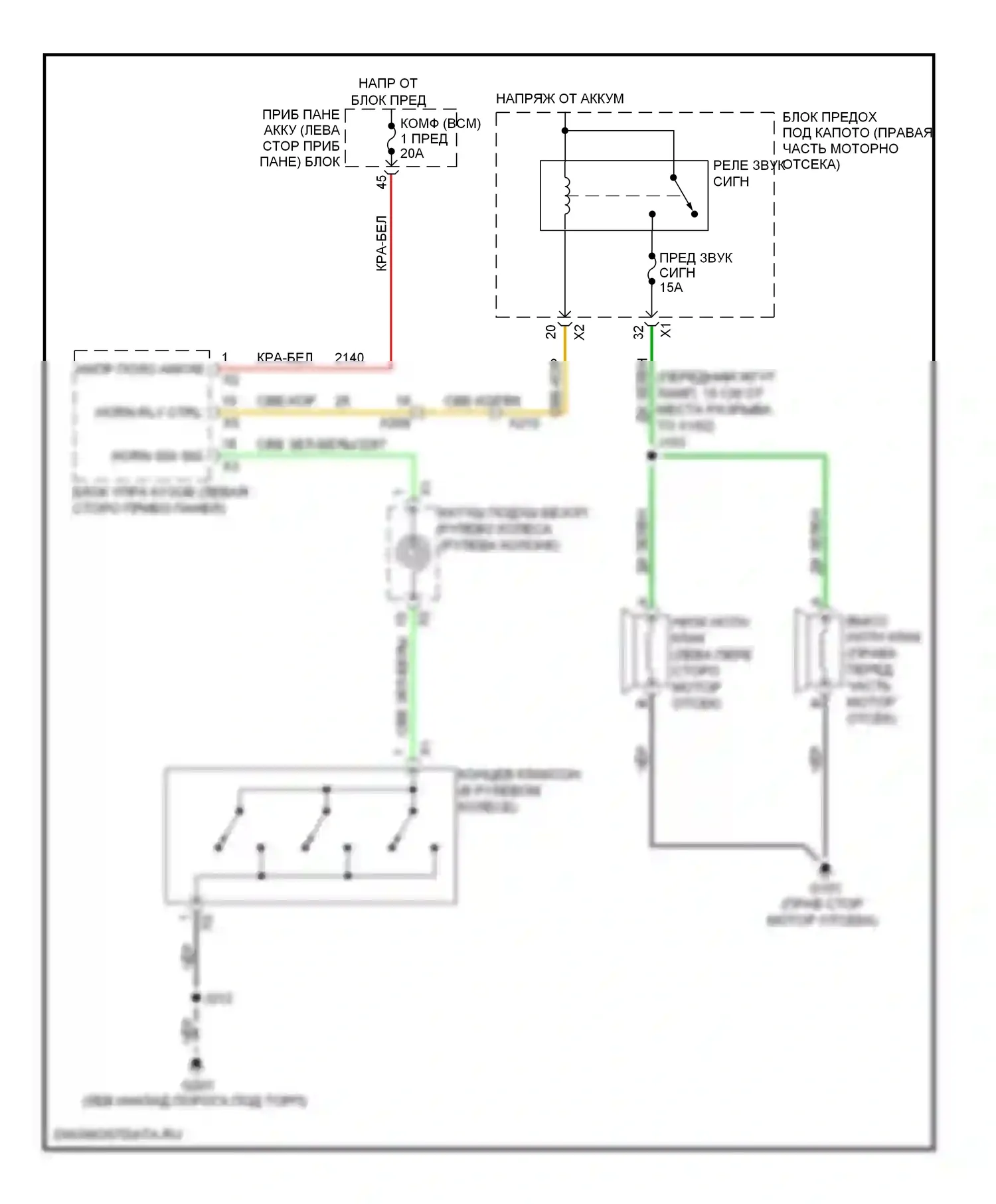 Camaro Chevrolet V (2009-2013): Электросхема клаксона 