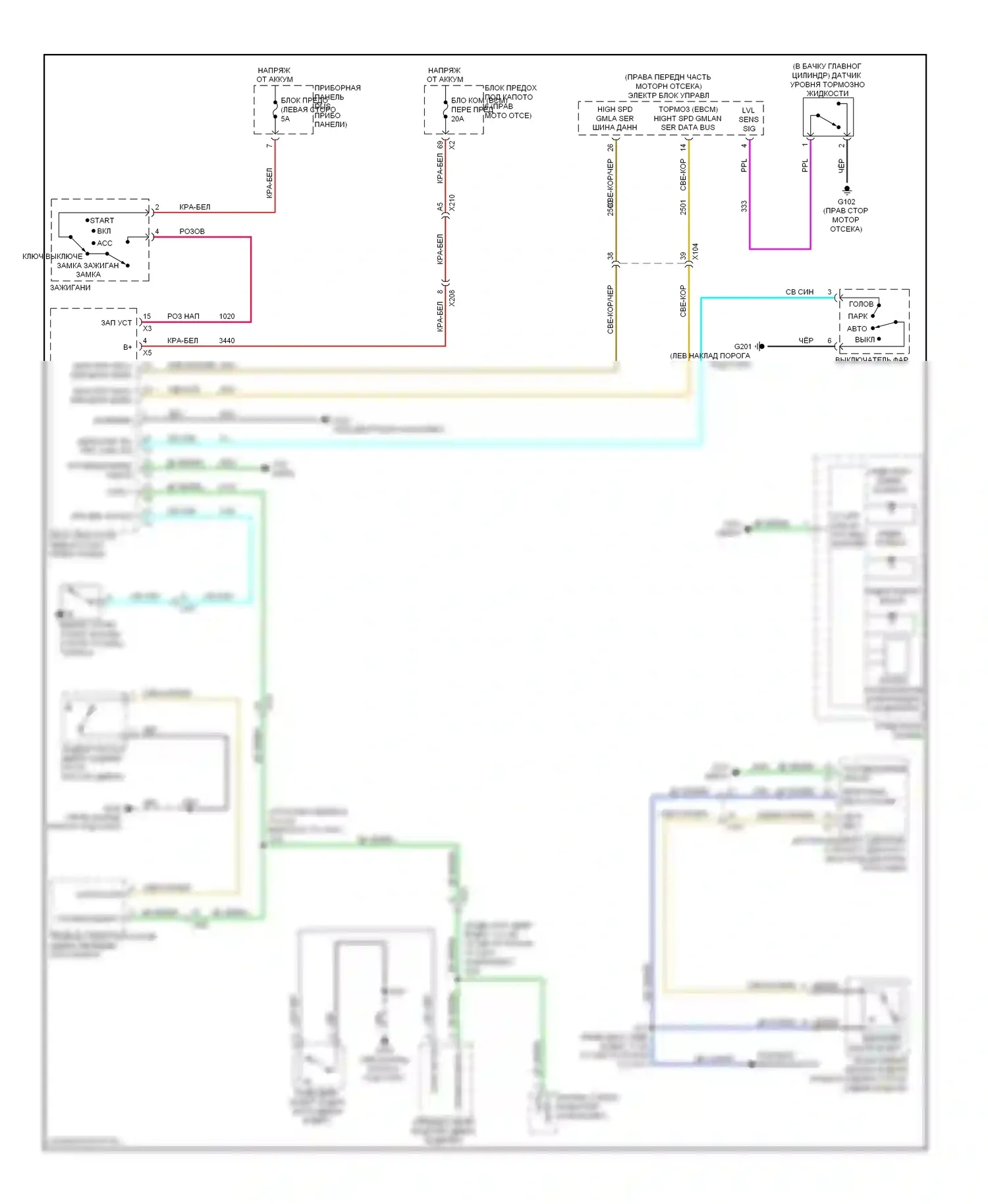 Camaro Chevrolet V (2009-2013): Электросхема помощников водителя 