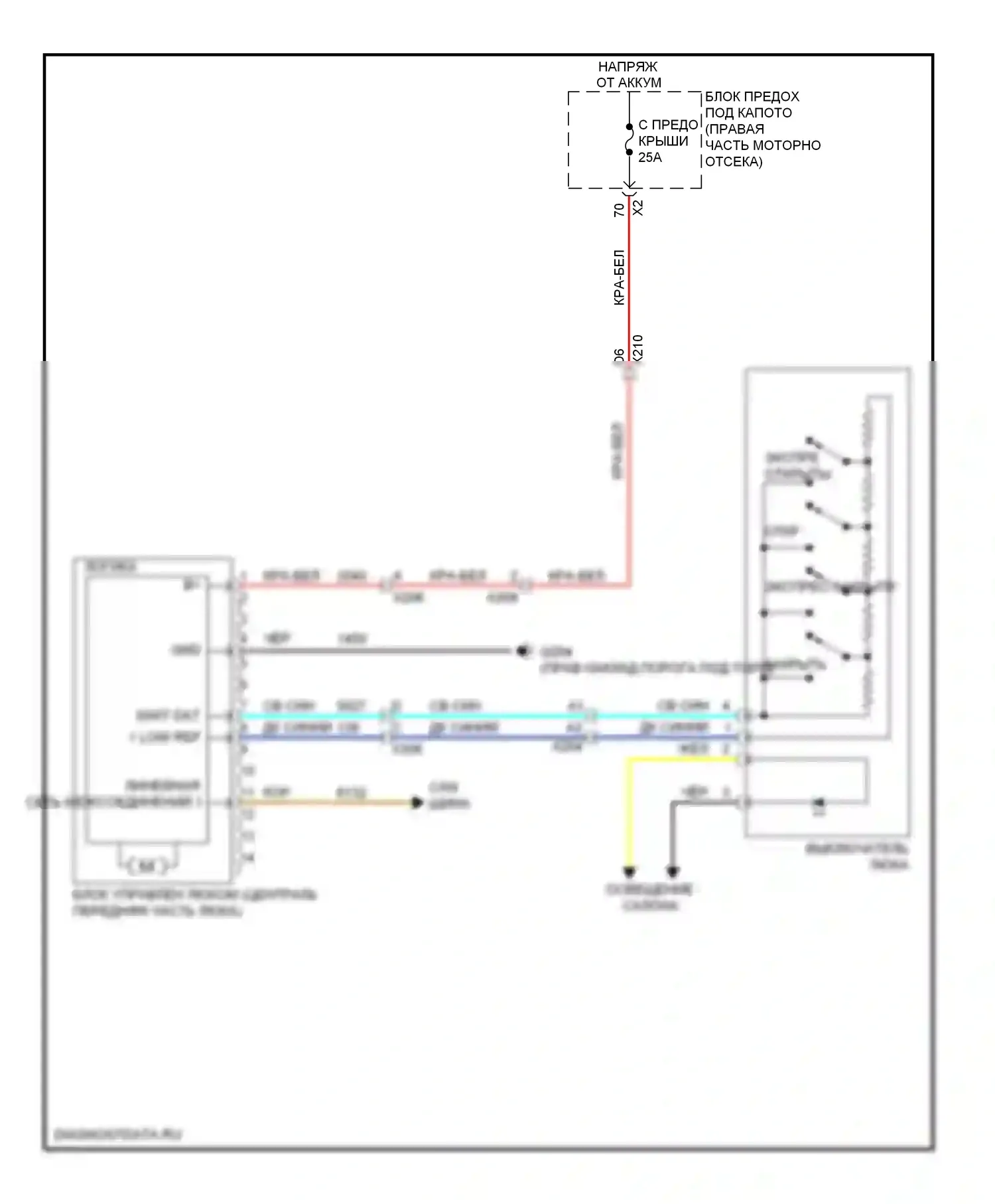 Camaro Chevrolet V (2009-2013): Электросхема люка 