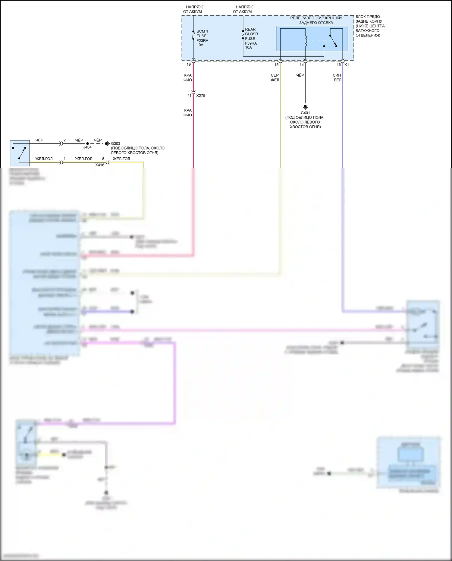 Camaro Chevrolet VI рестайлинг (2018-2024): Электросхема разъединения багажника 