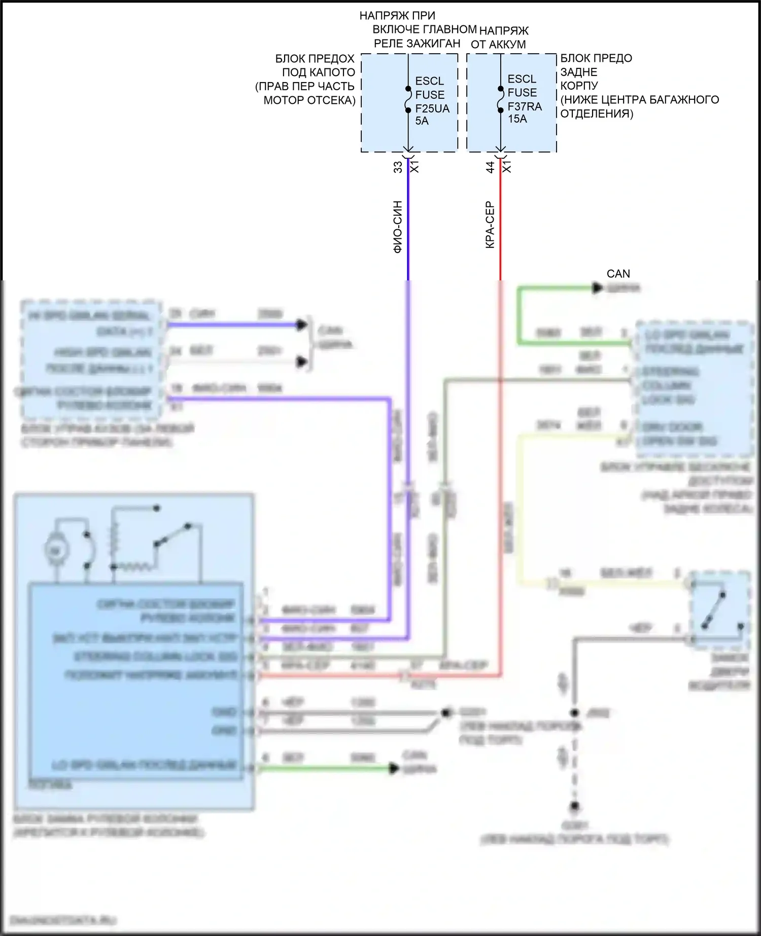 Camaro Chevrolet VI рестайлинг (2018-2024): Электросхема замка рулевого управления 