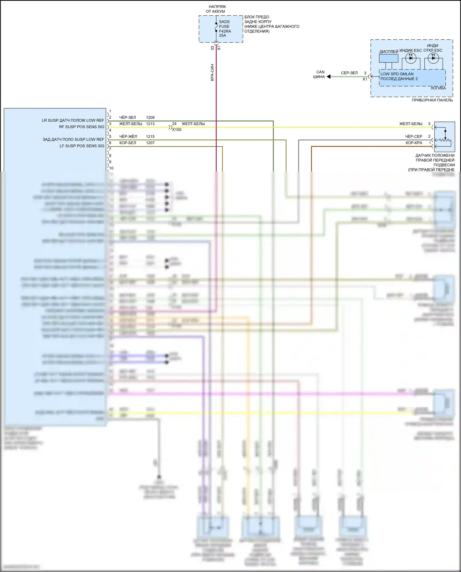 Camaro Chevrolet VI рестайлинг (2018-2024): Электросхема электронной подвески 