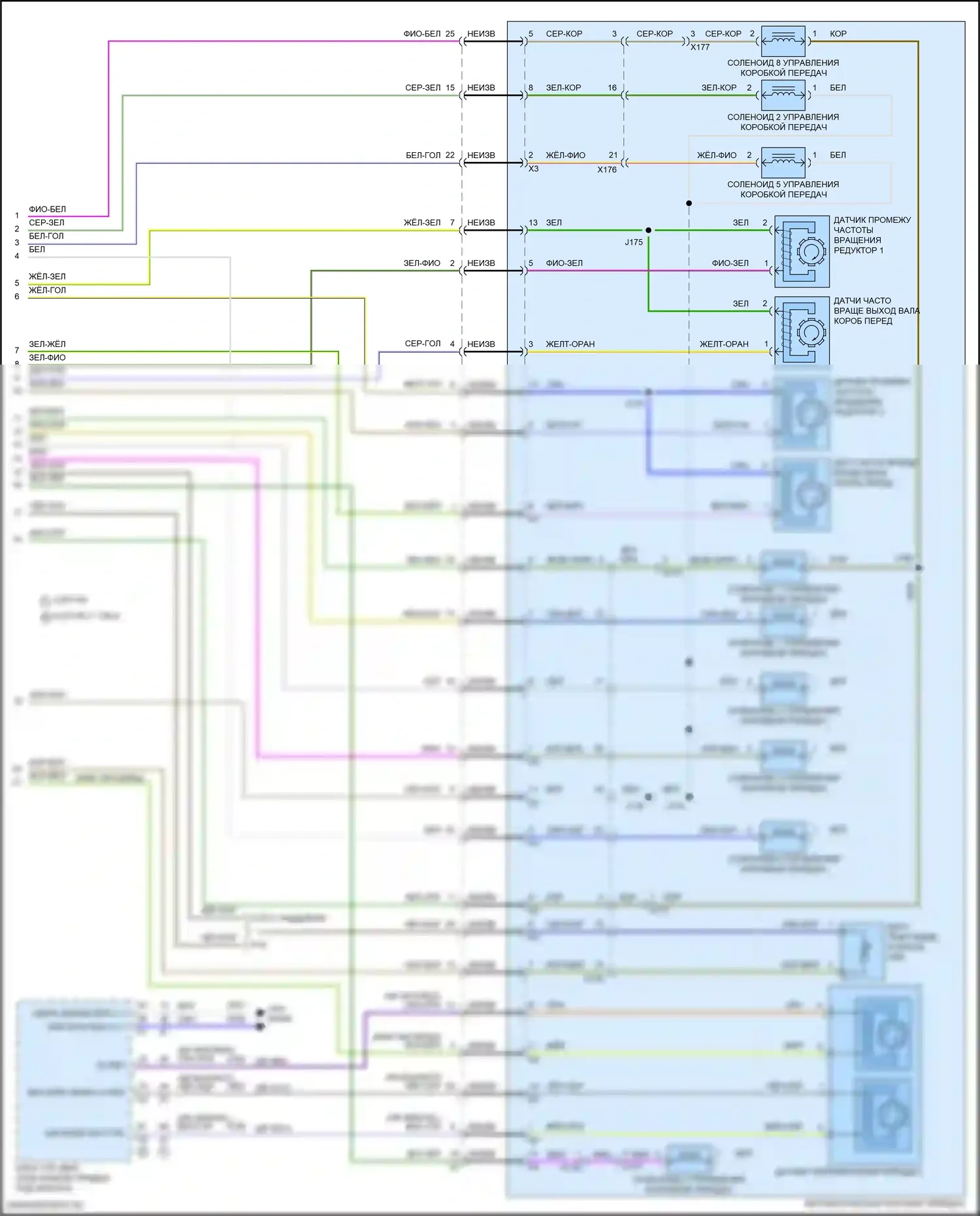 Camaro Chevrolet VI рестайлинг (2018-2024): Электросхема автоматической коробки передач, 10-ступенчатая (3 из 3) 